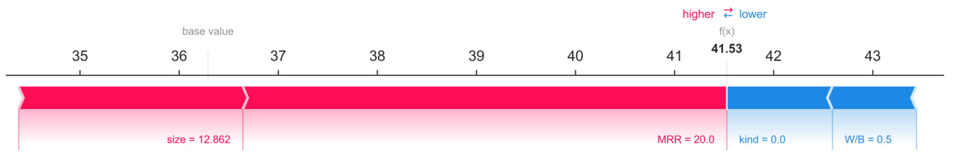 Materials 16 00583 g010 Materials 16 00583 g010