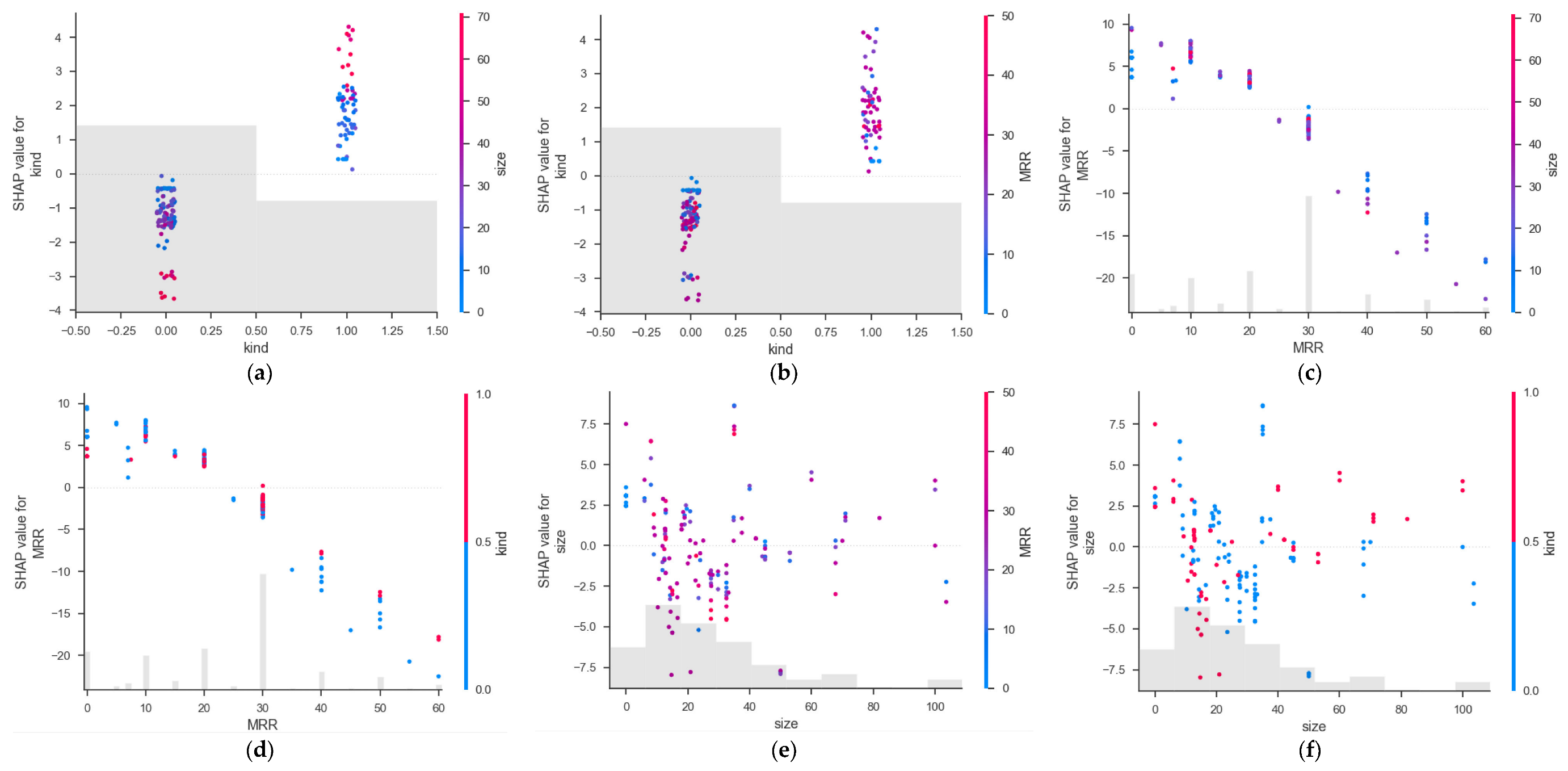 Materials 16 00583 g013 Materials 16 00583 g013
