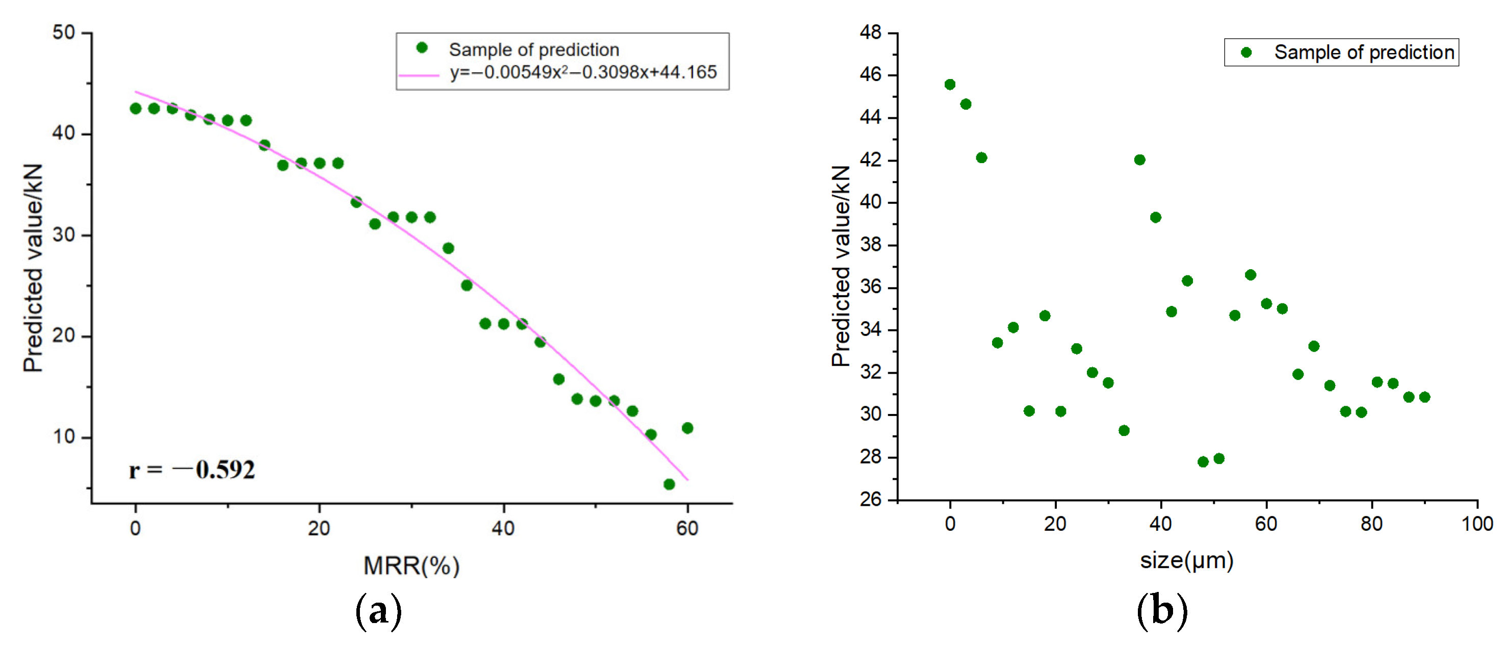 Materials 16 00583 g014 Materials 16 00583 g014
