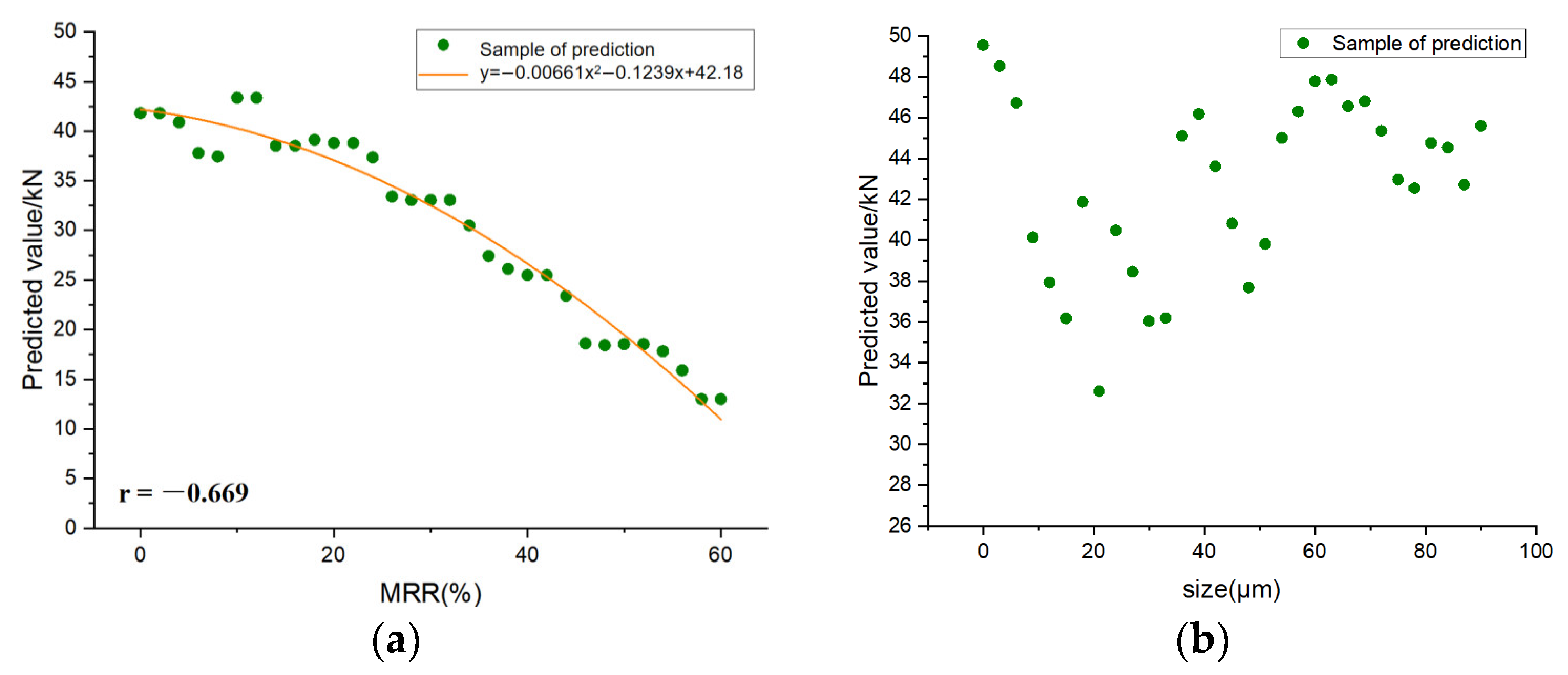 Materials 16 00583 g015 Materials 16 00583 g015