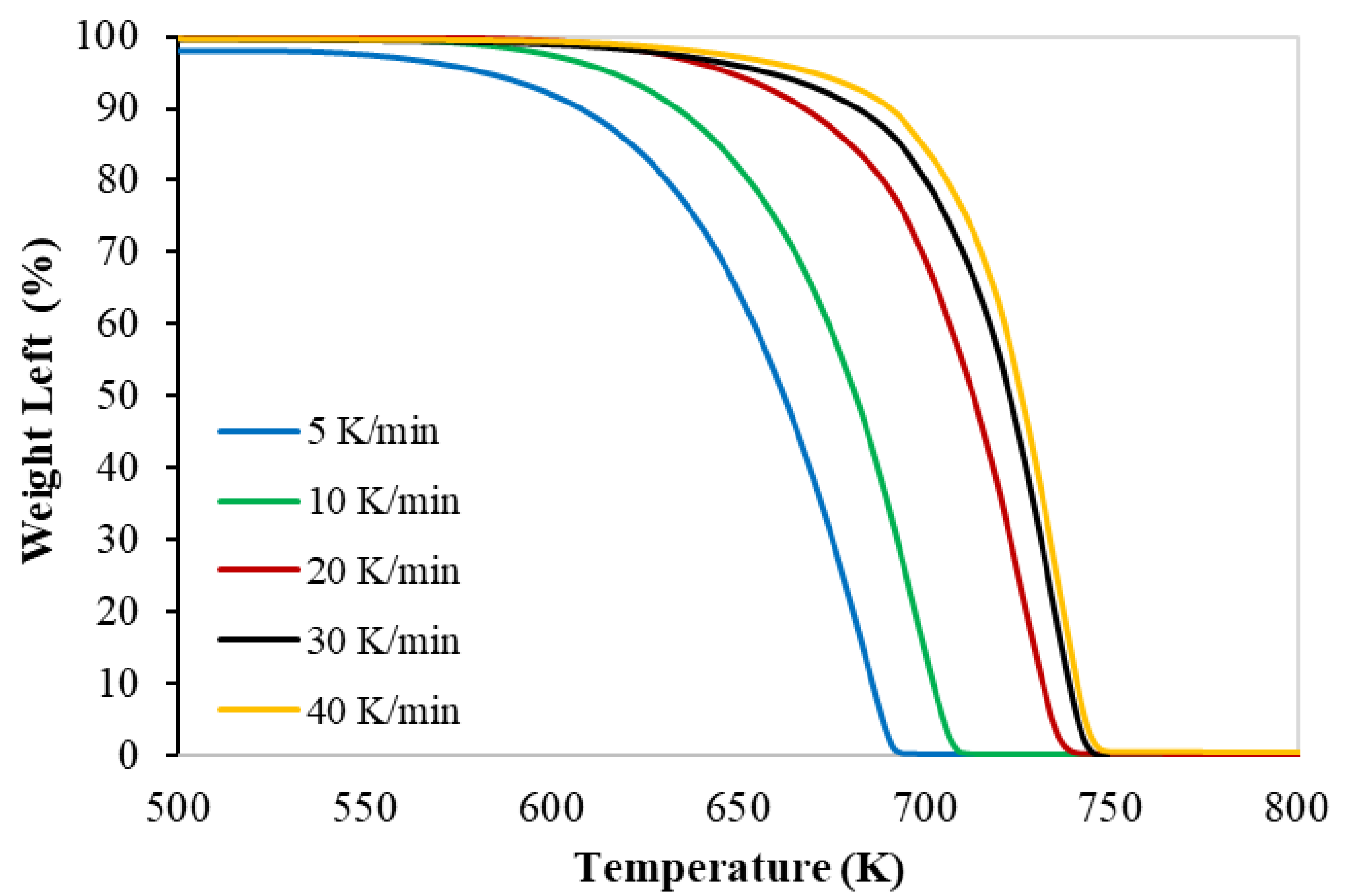 Materials 16 00584 g001 Materials 16 00584 g001