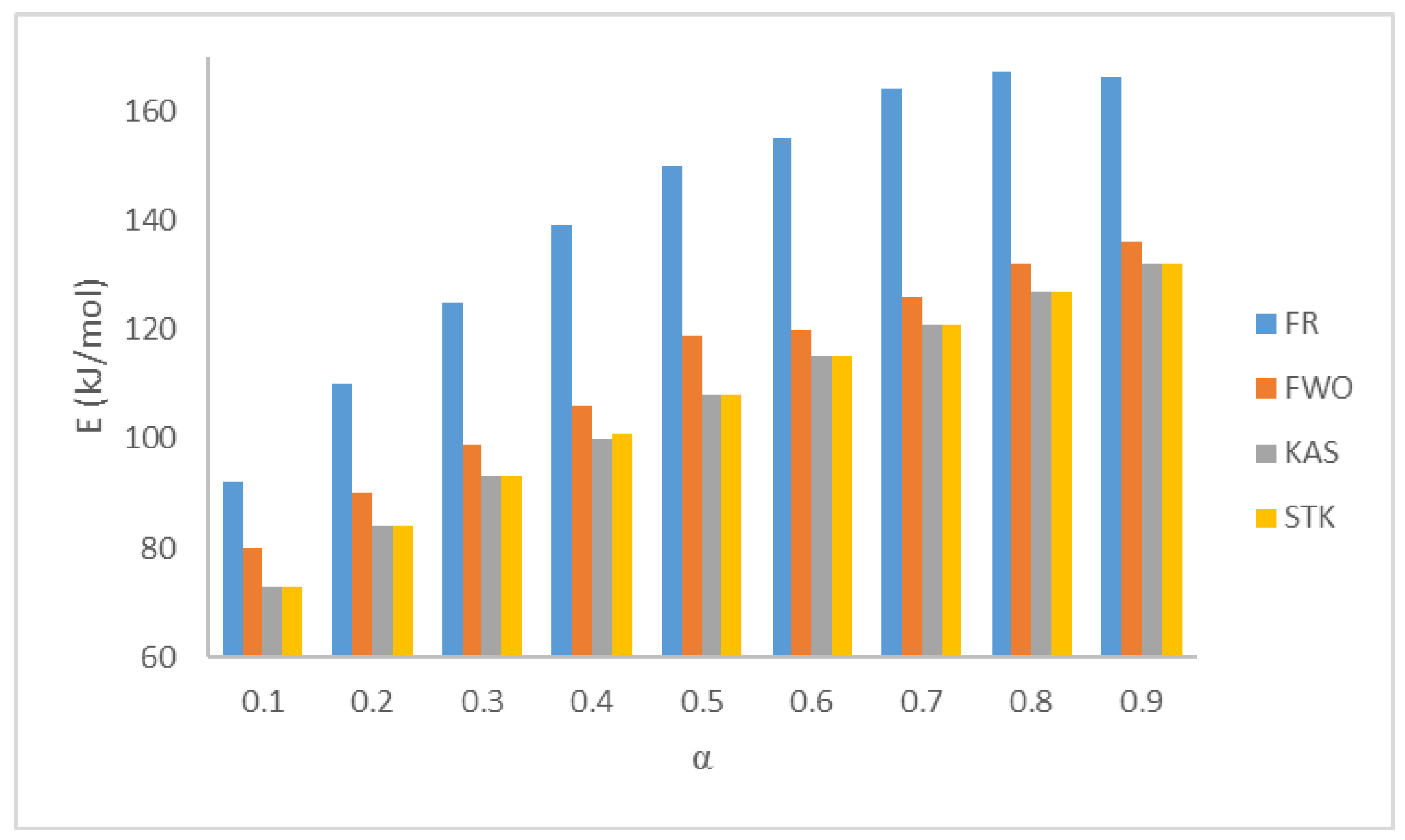 Materials 16 00584 g004 Materials 16 00584 g004