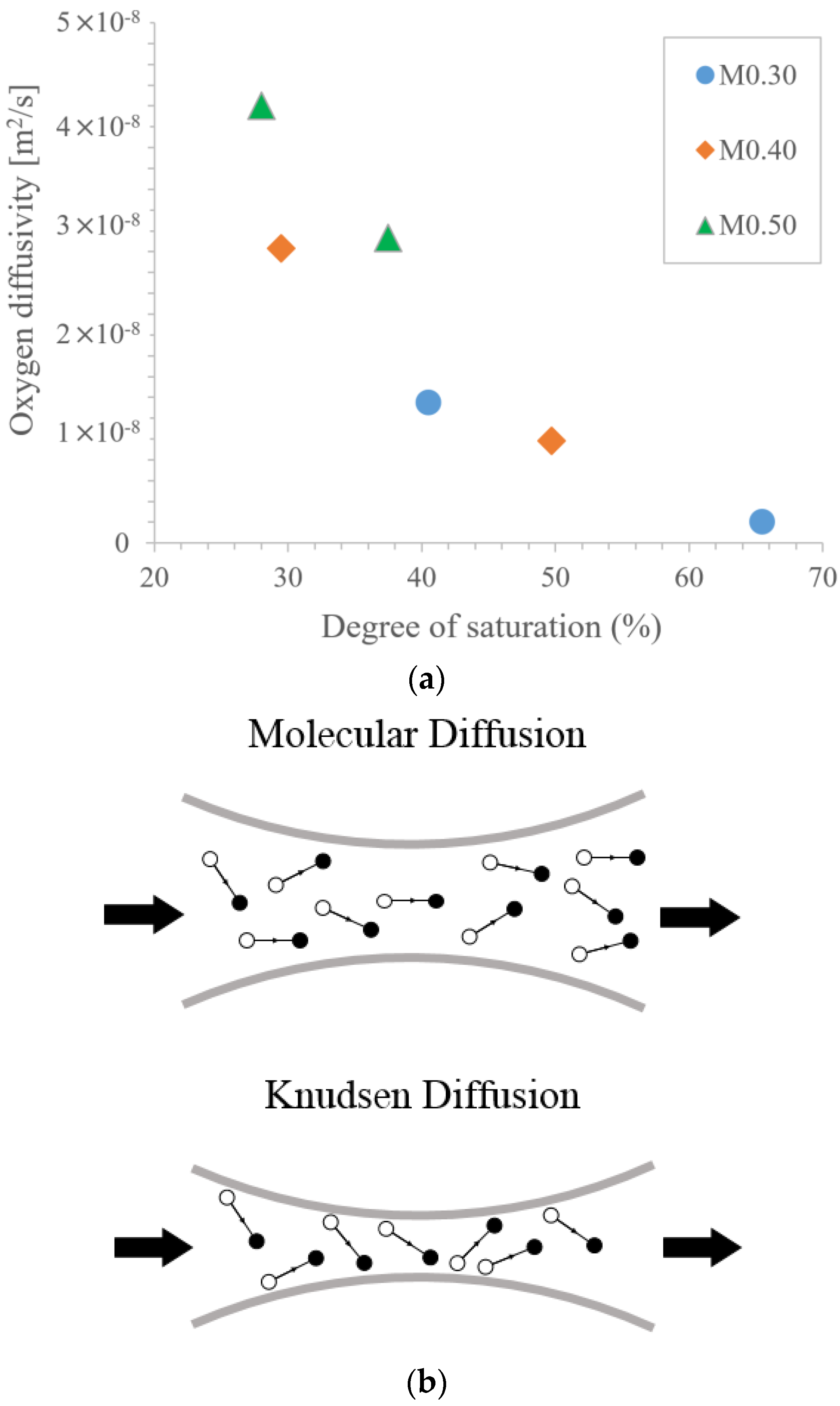 Materials 16 00586 g001