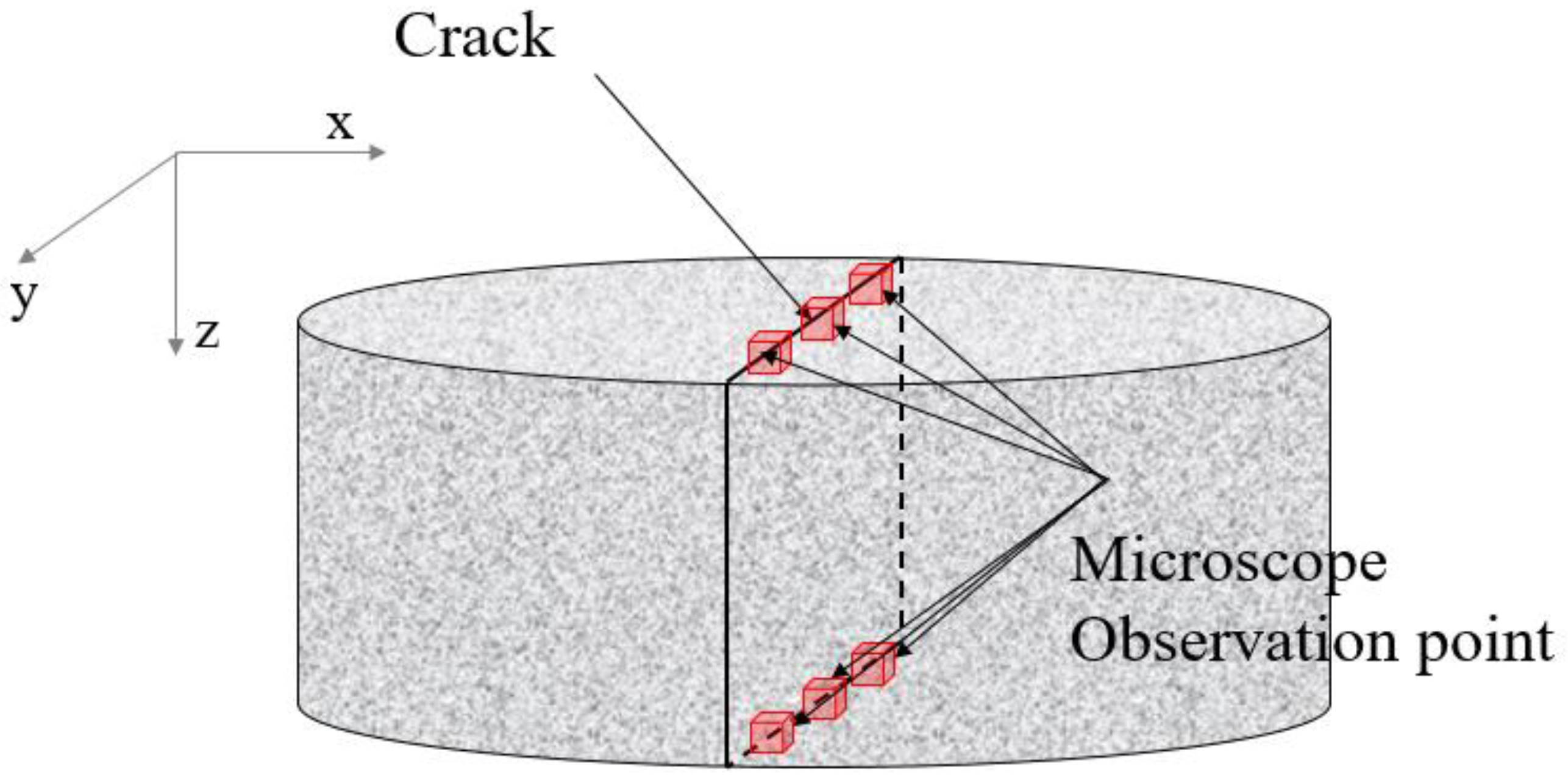 Materials 16 00586 g005