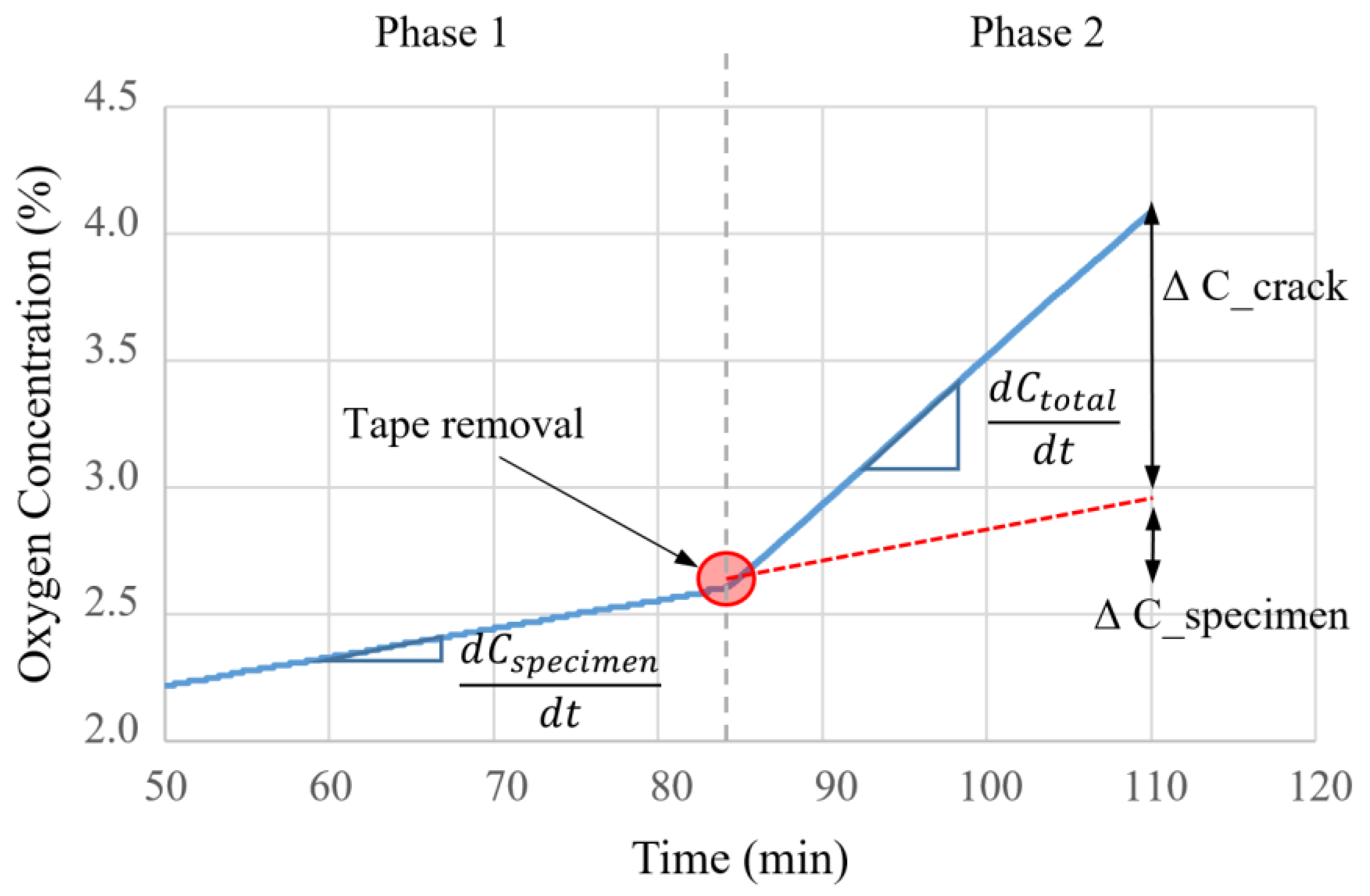 Materials 16 00586 g007