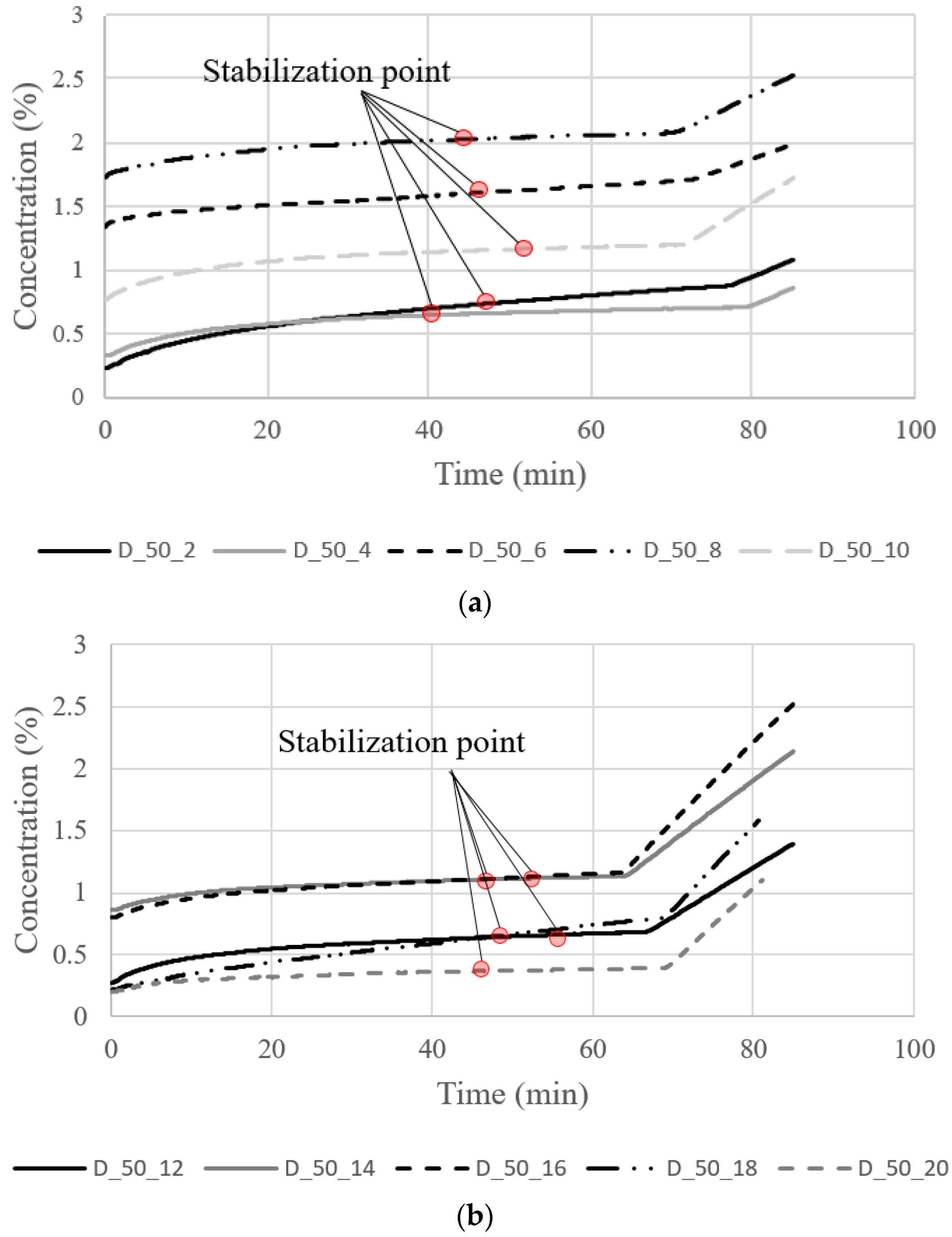 Materials 16 00586 g008