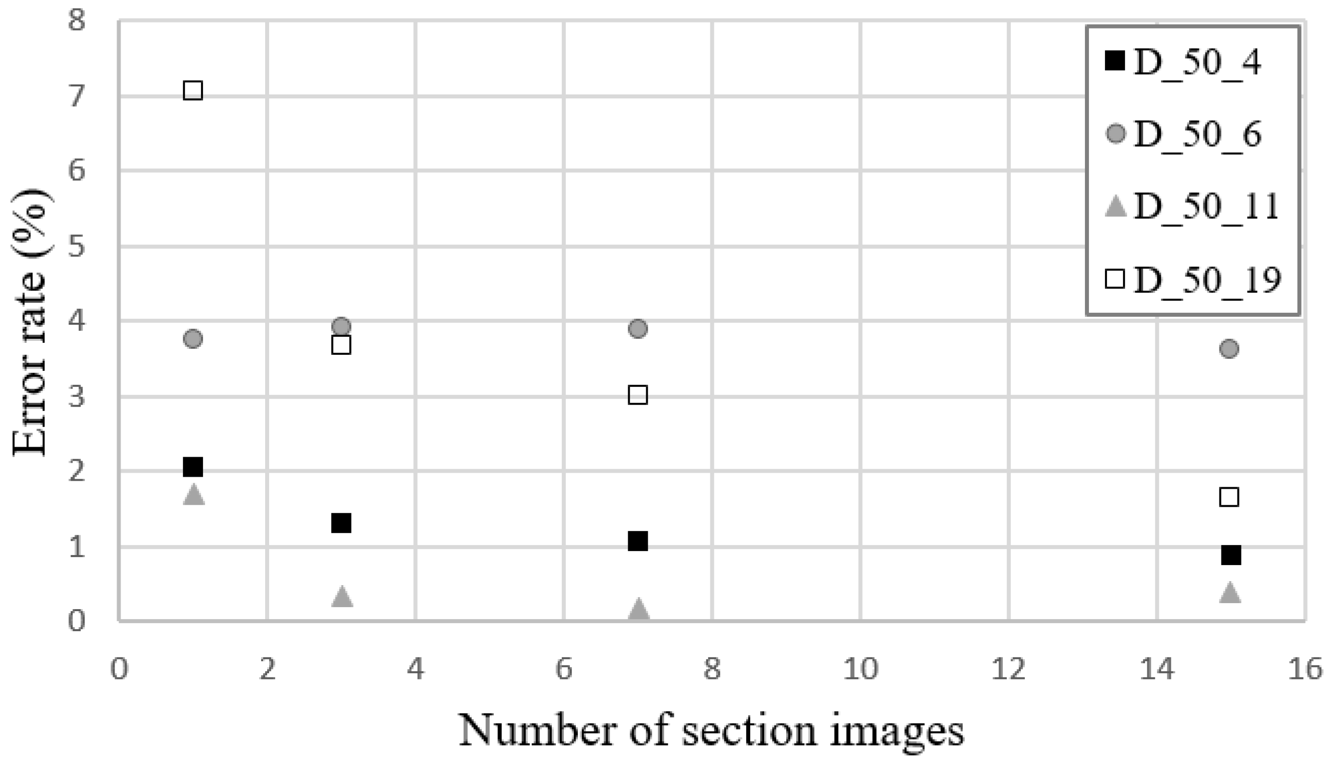 Materials 16 00586 g011