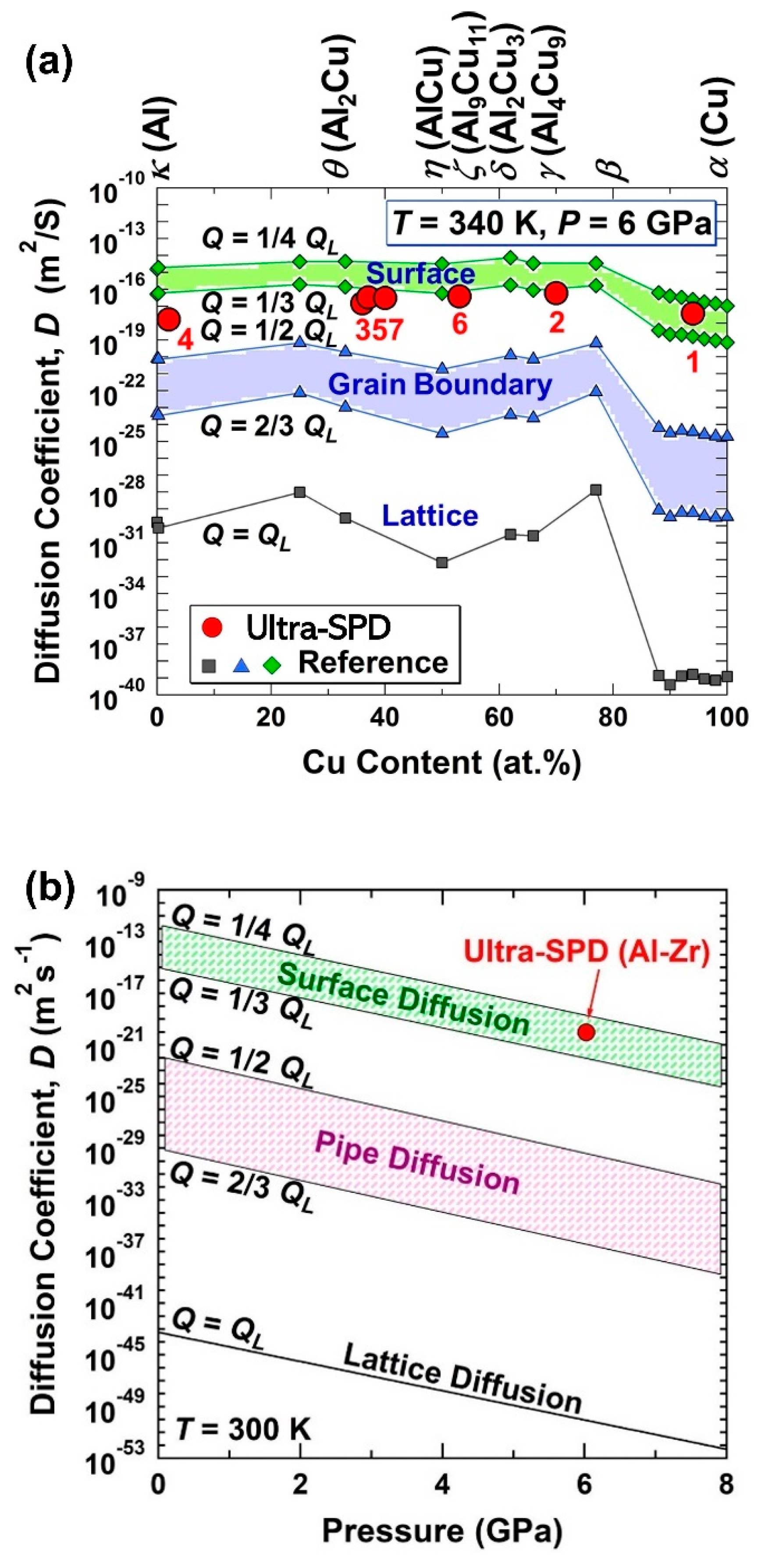 Materials 16 00587 g001 Materials 16 00587 g001