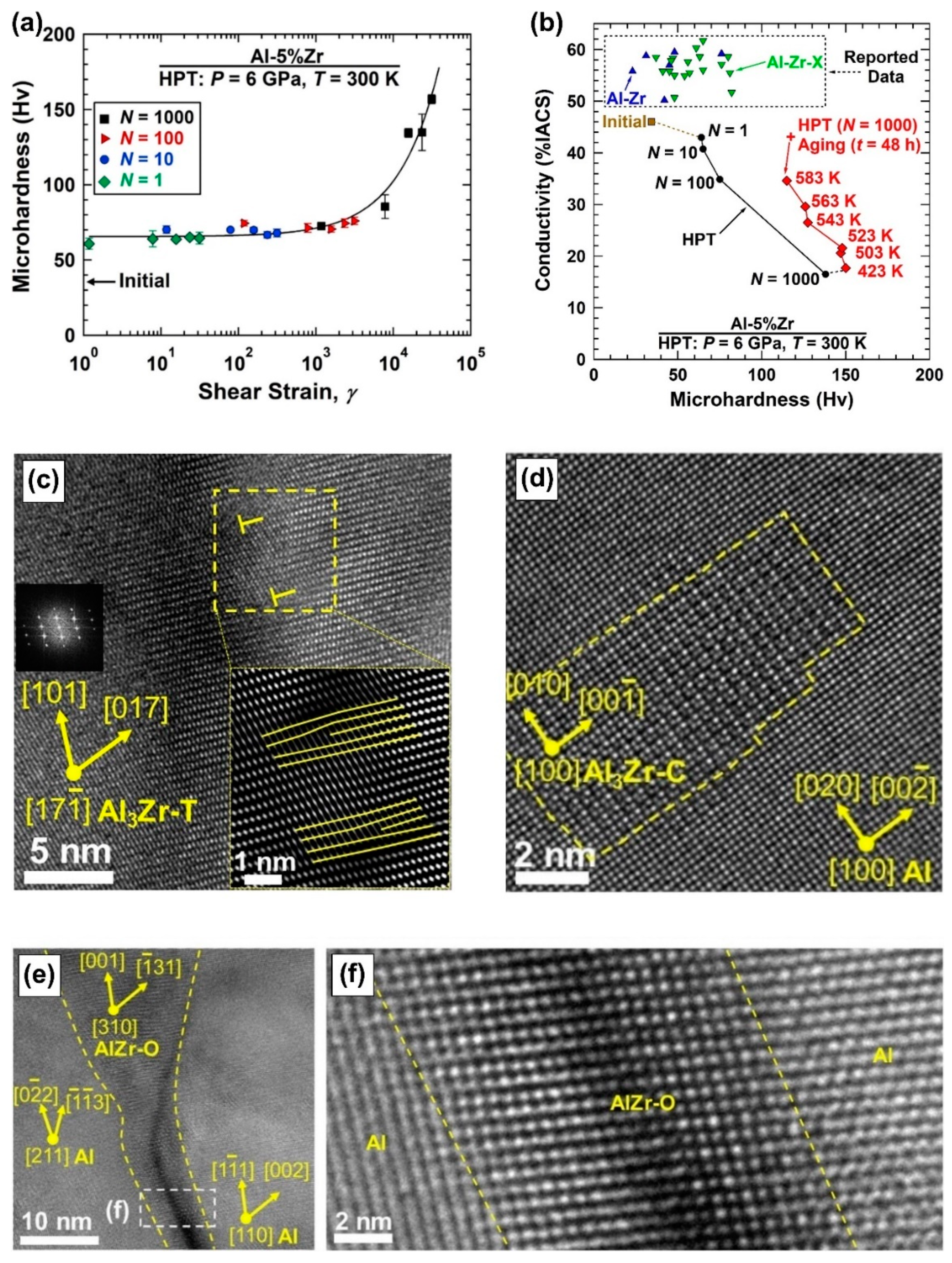 Materials 16 00587 g002 Materials 16 00587 g002
