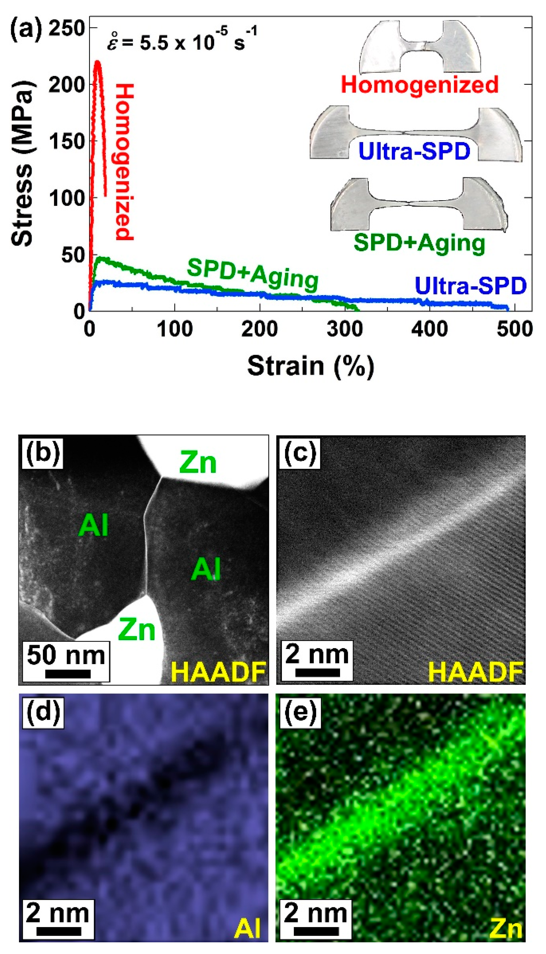 Materials 16 00587 g003 Materials 16 00587 g003