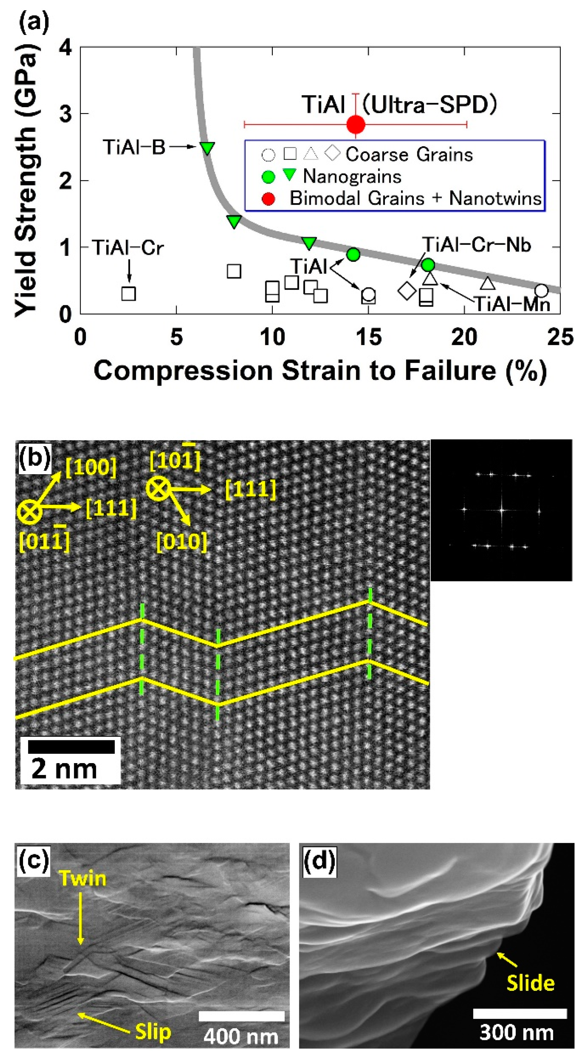 Materials 16 00587 g004 Materials 16 00587 g004