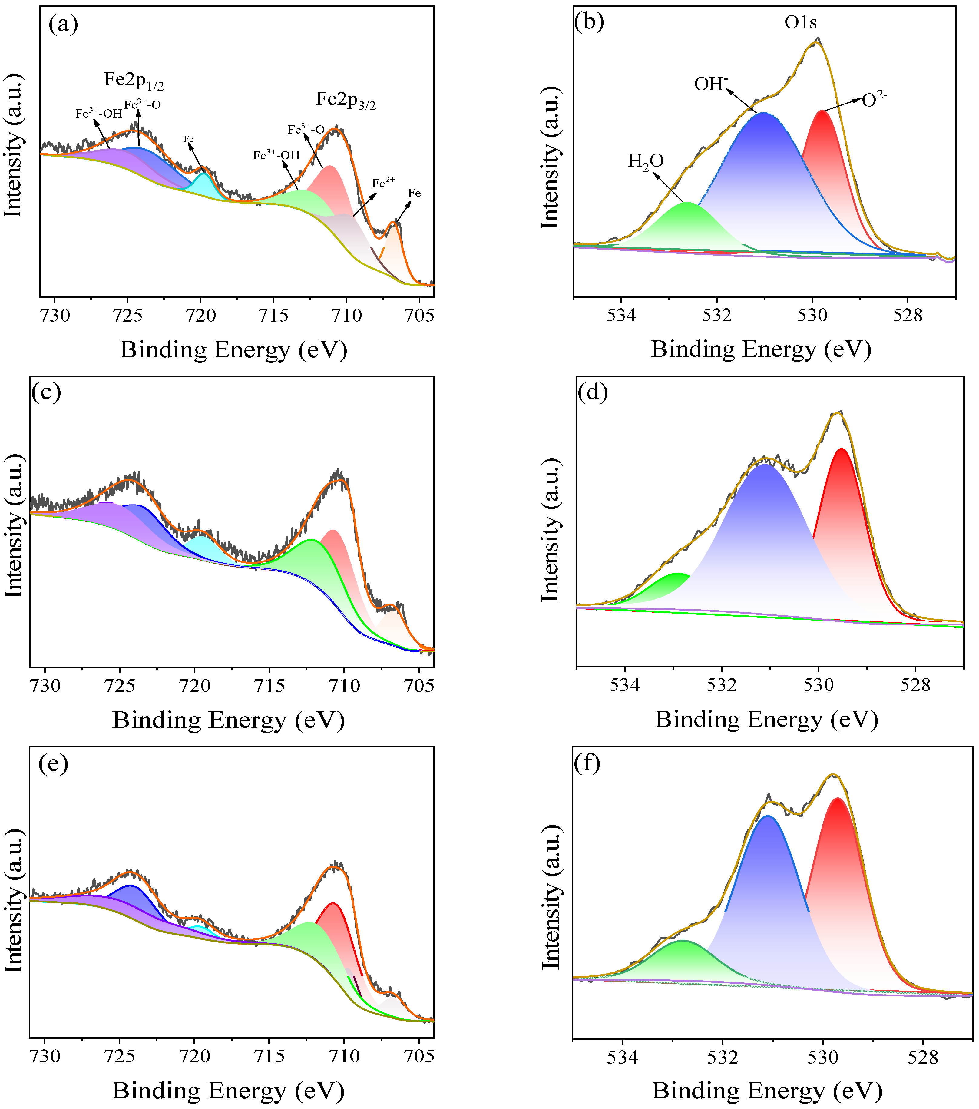 Materials 16 00588 g003 Materials 16 00588 g003