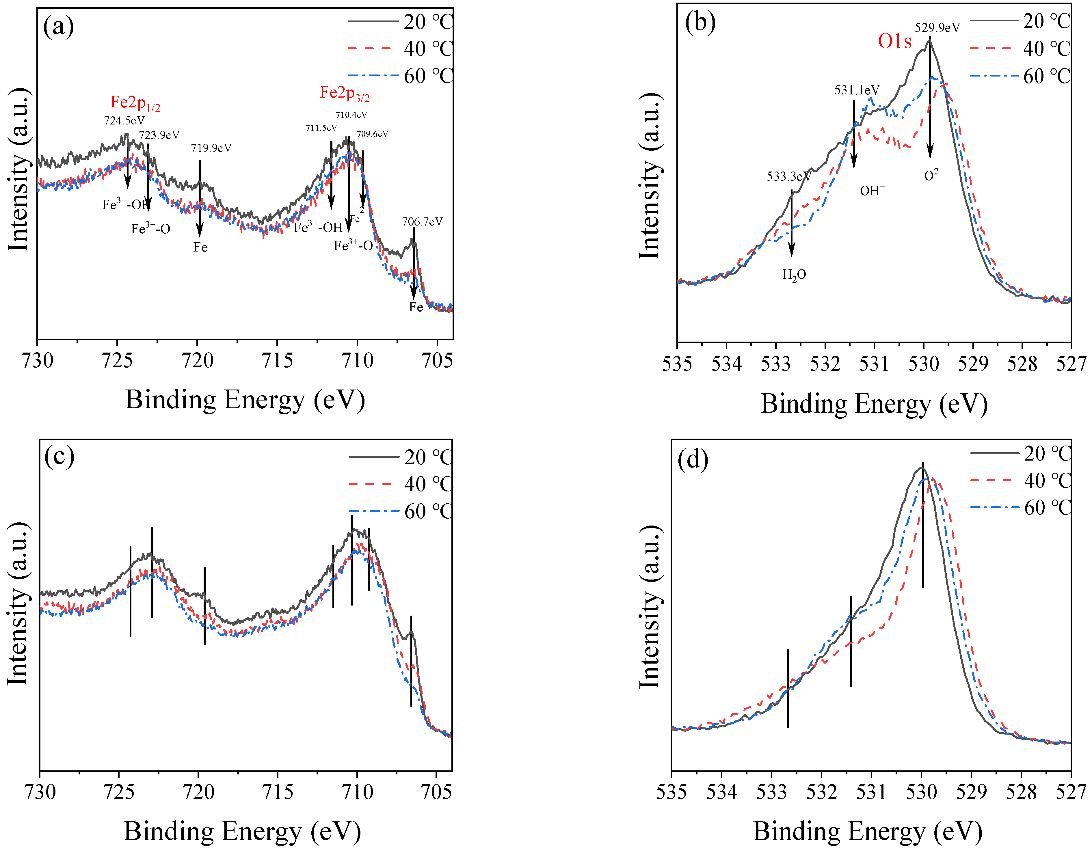 Materials 16 00588 g004a Materials 16 00588 g004a