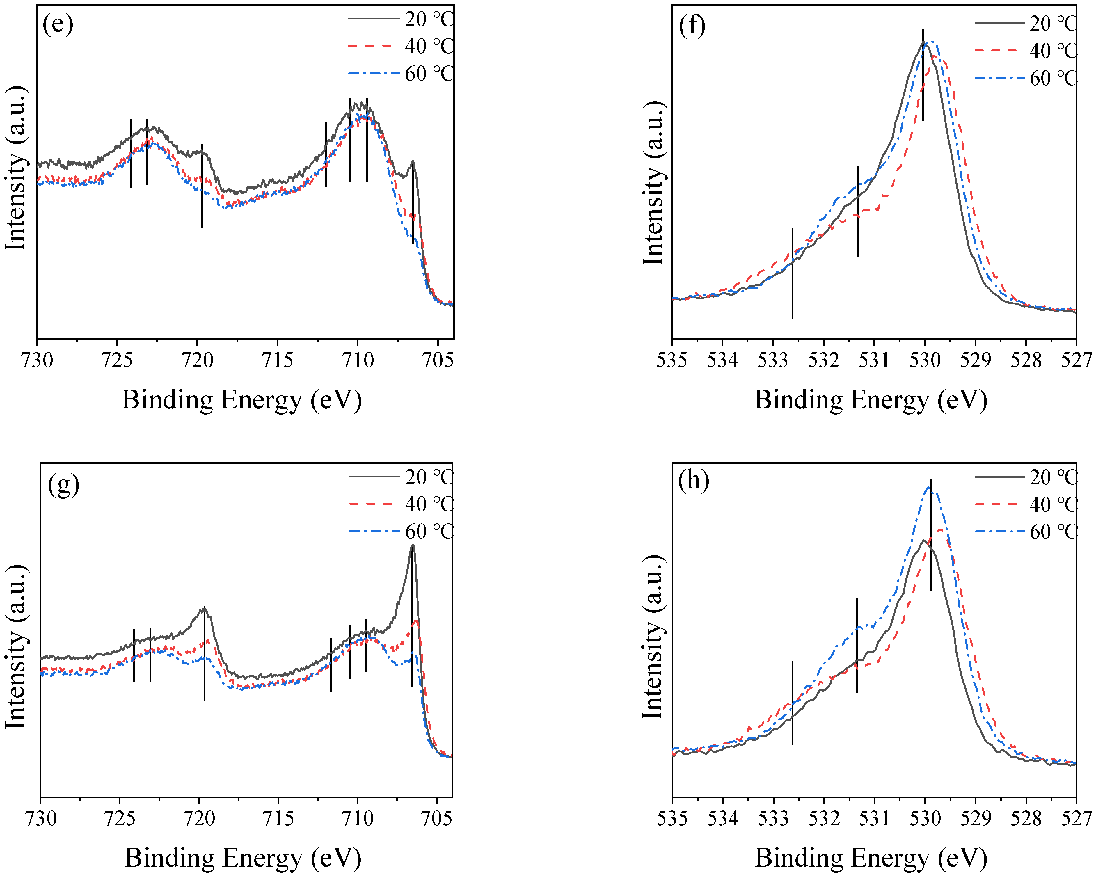 Materials 16 00588 g004b Materials 16 00588 g004b