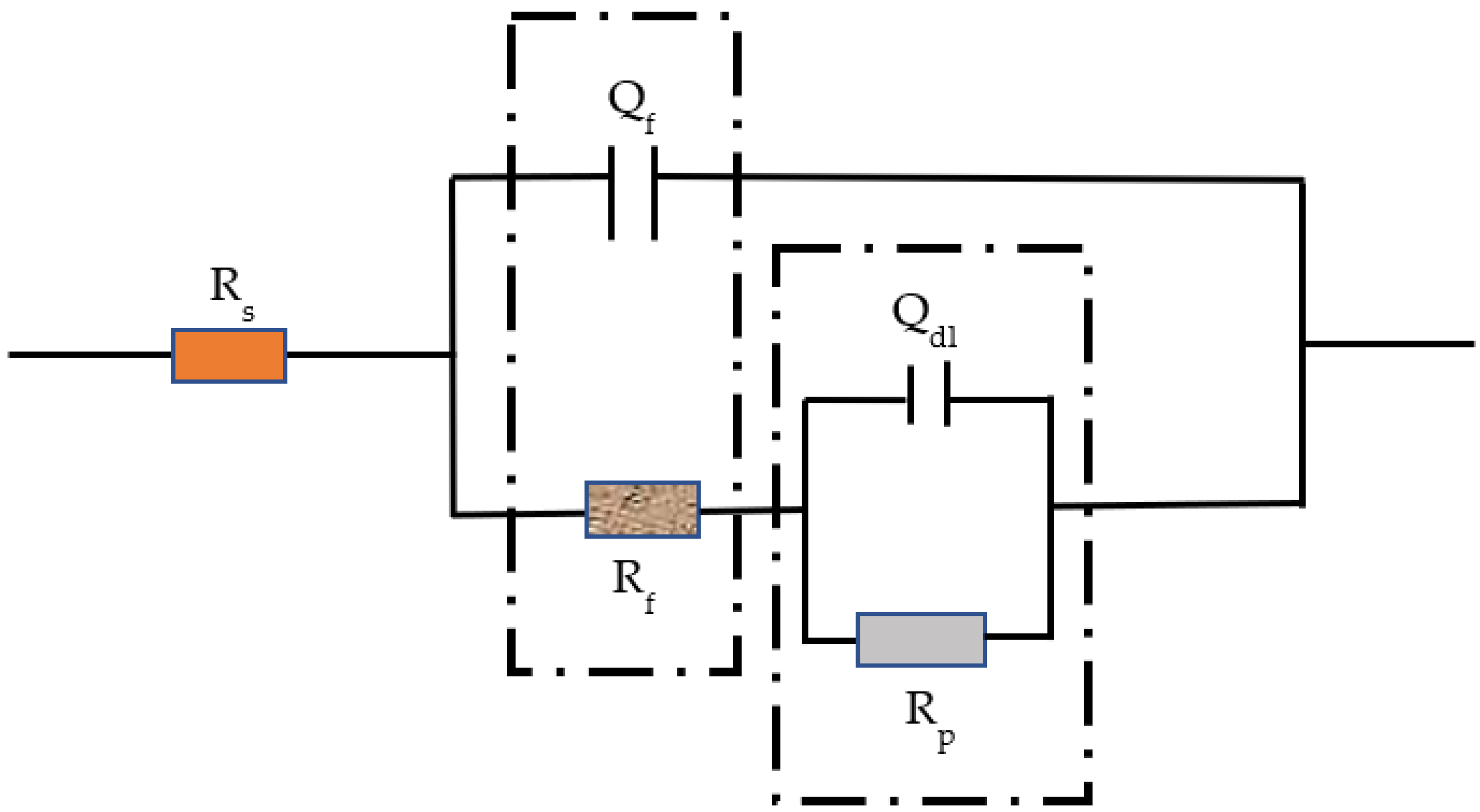 Materials 16 00588 g005 Materials 16 00588 g005