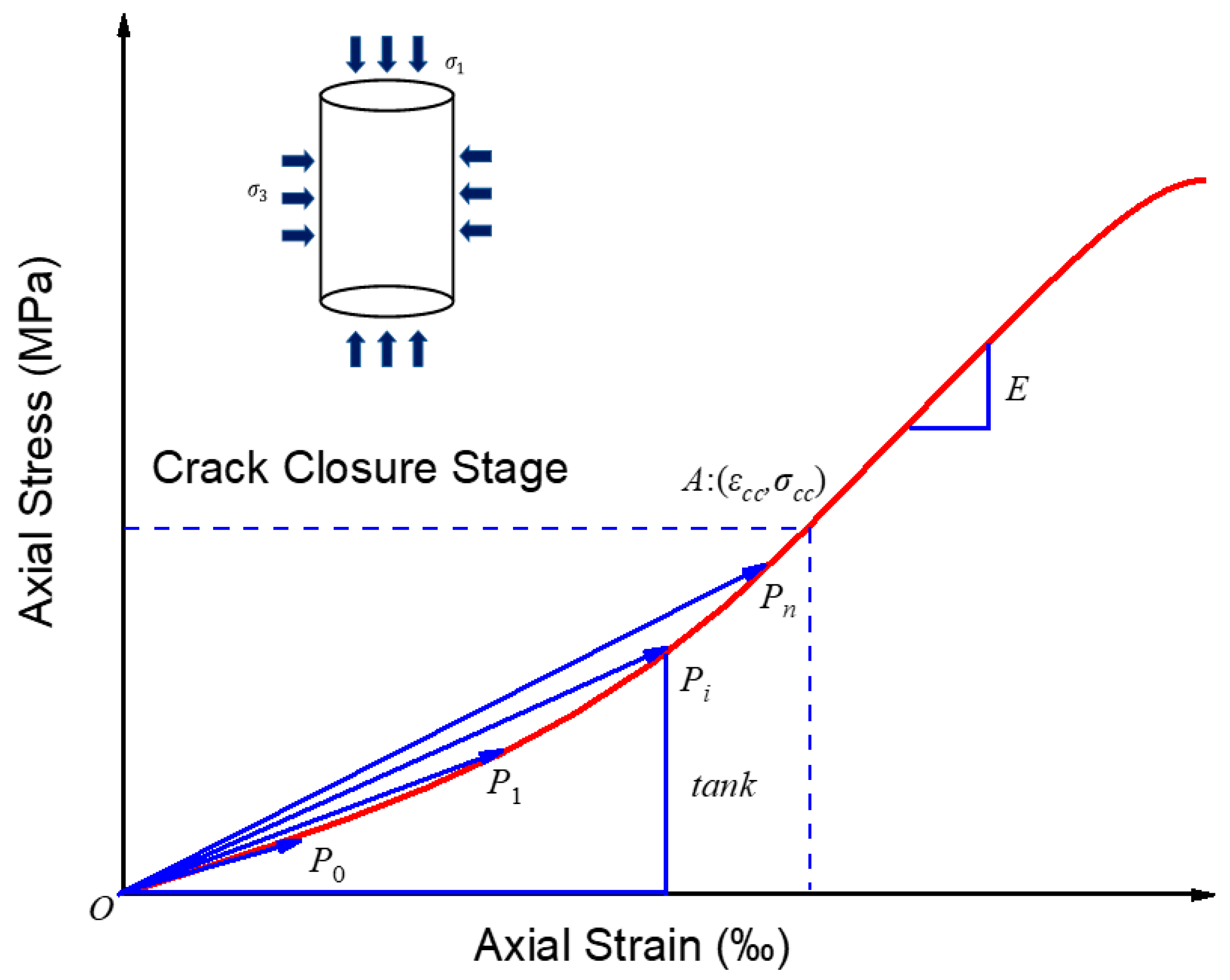 Materials 16 00589 g004 Materials 16 00589 g004