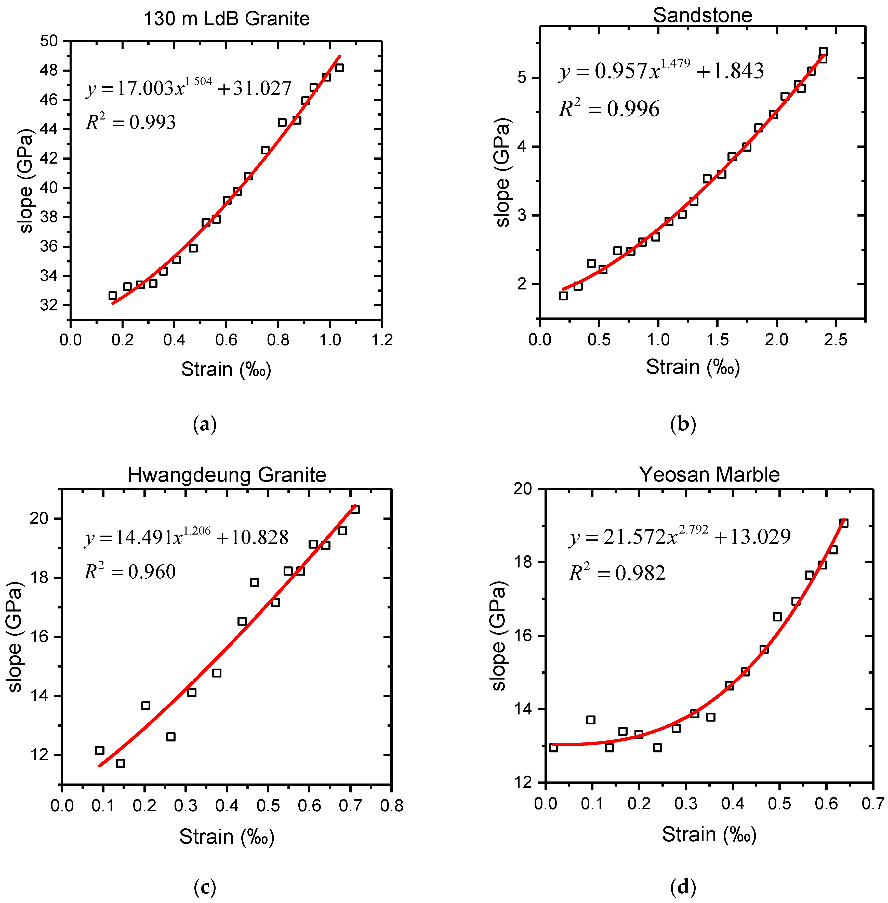 Materials 16 00589 g005 Materials 16 00589 g005