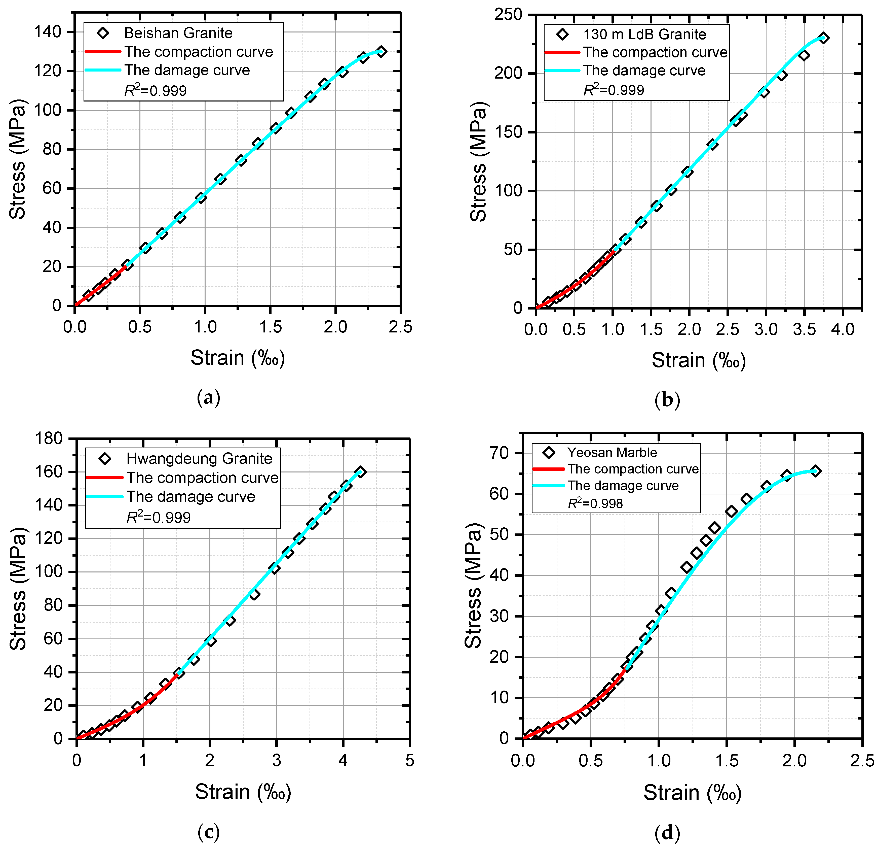 Materials 16 00589 g009 Materials 16 00589 g009