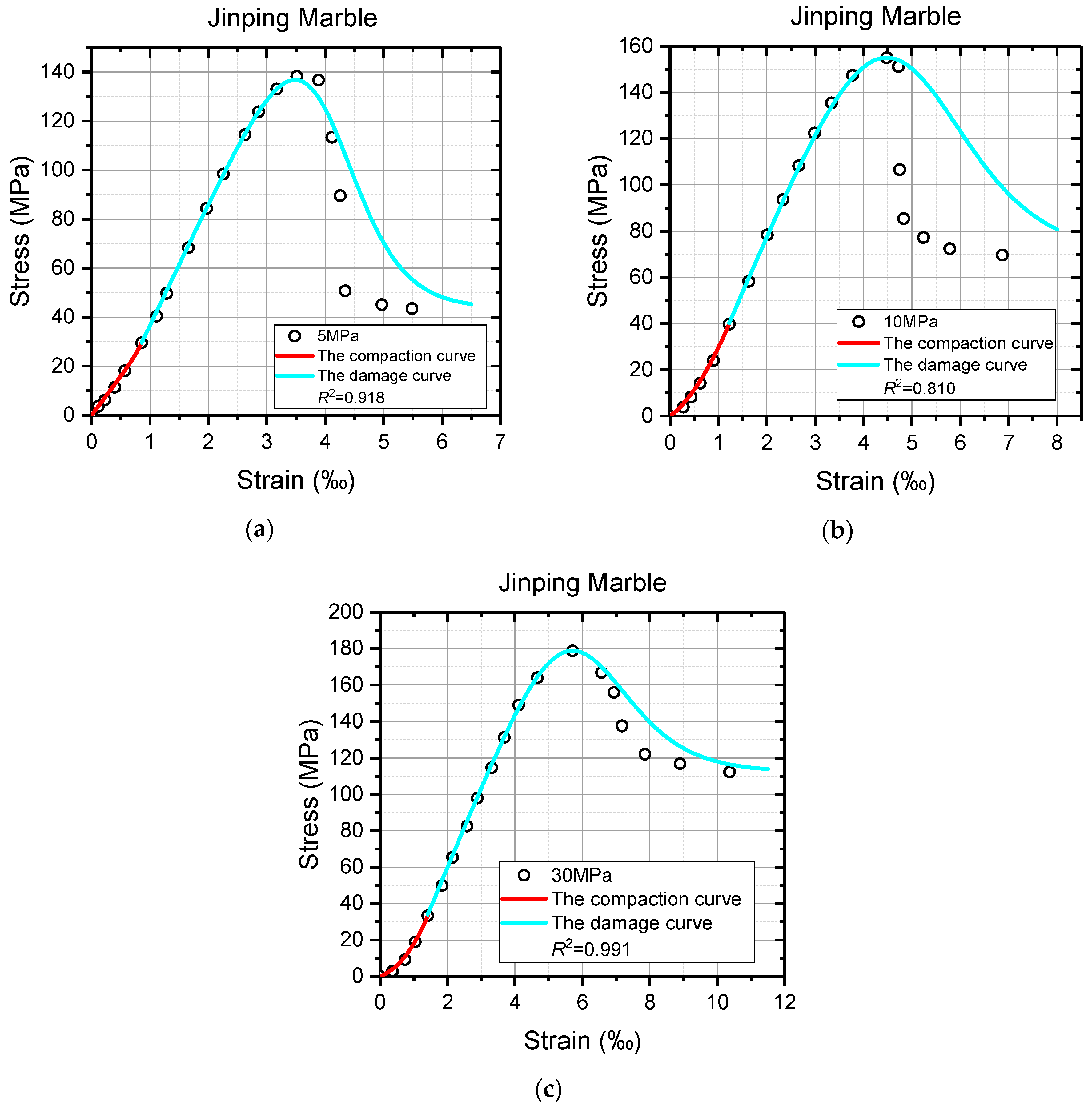 Materials 16 00589 g010 Materials 16 00589 g010