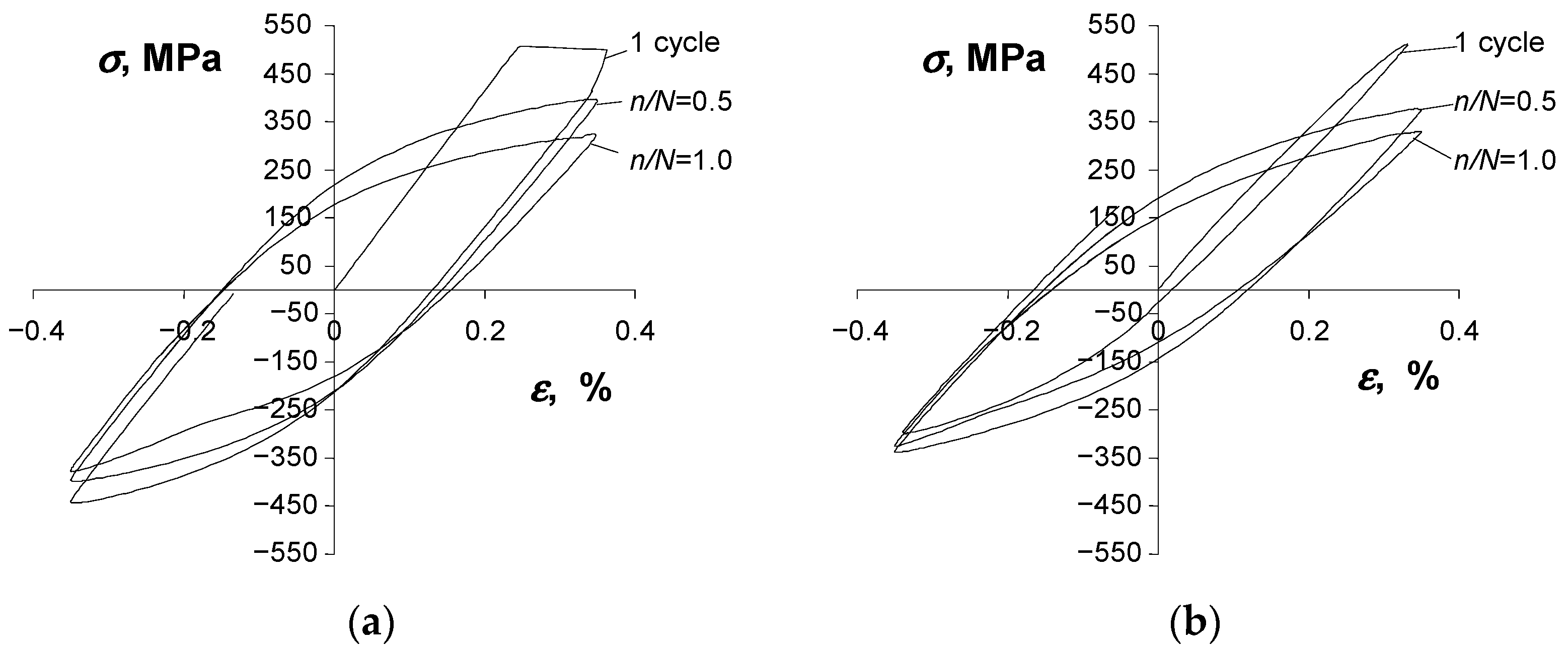 Materials 16 00590 g011