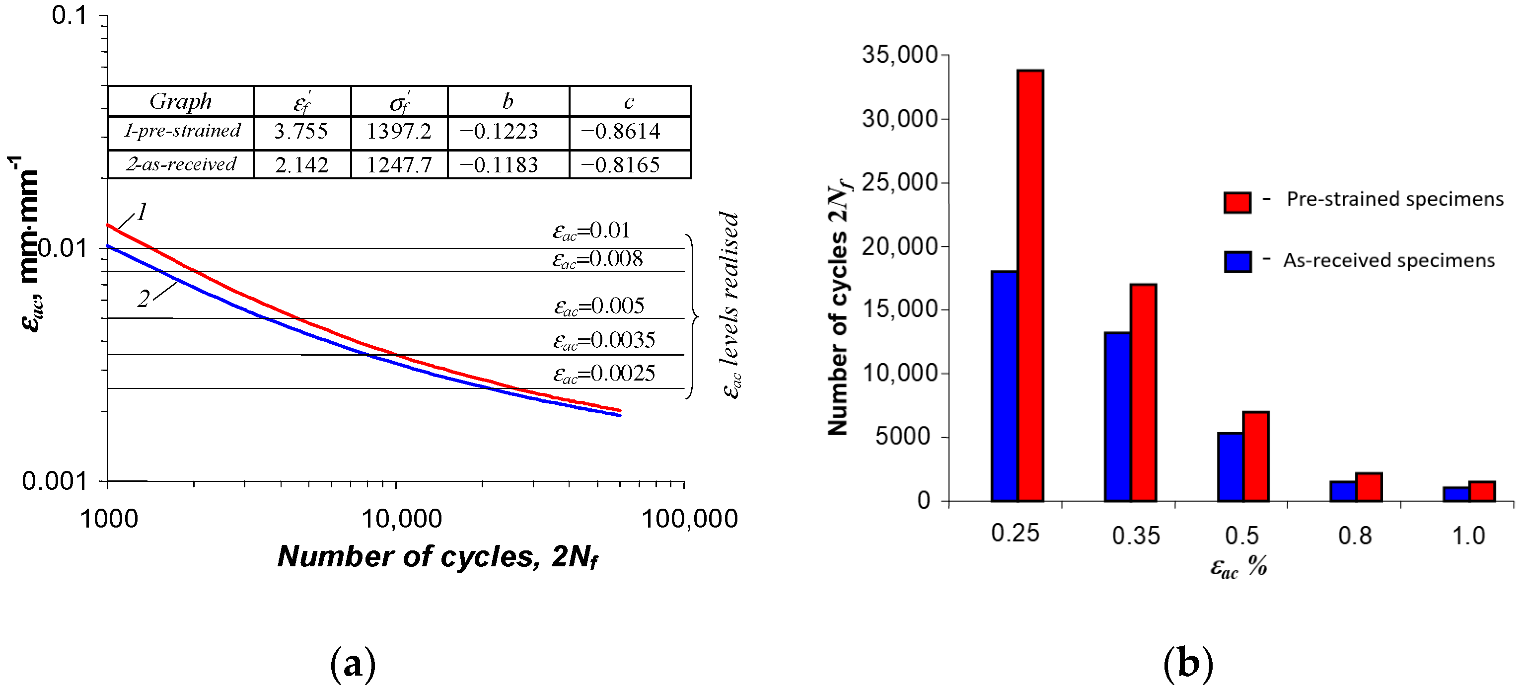 Materials 16 00590 g016