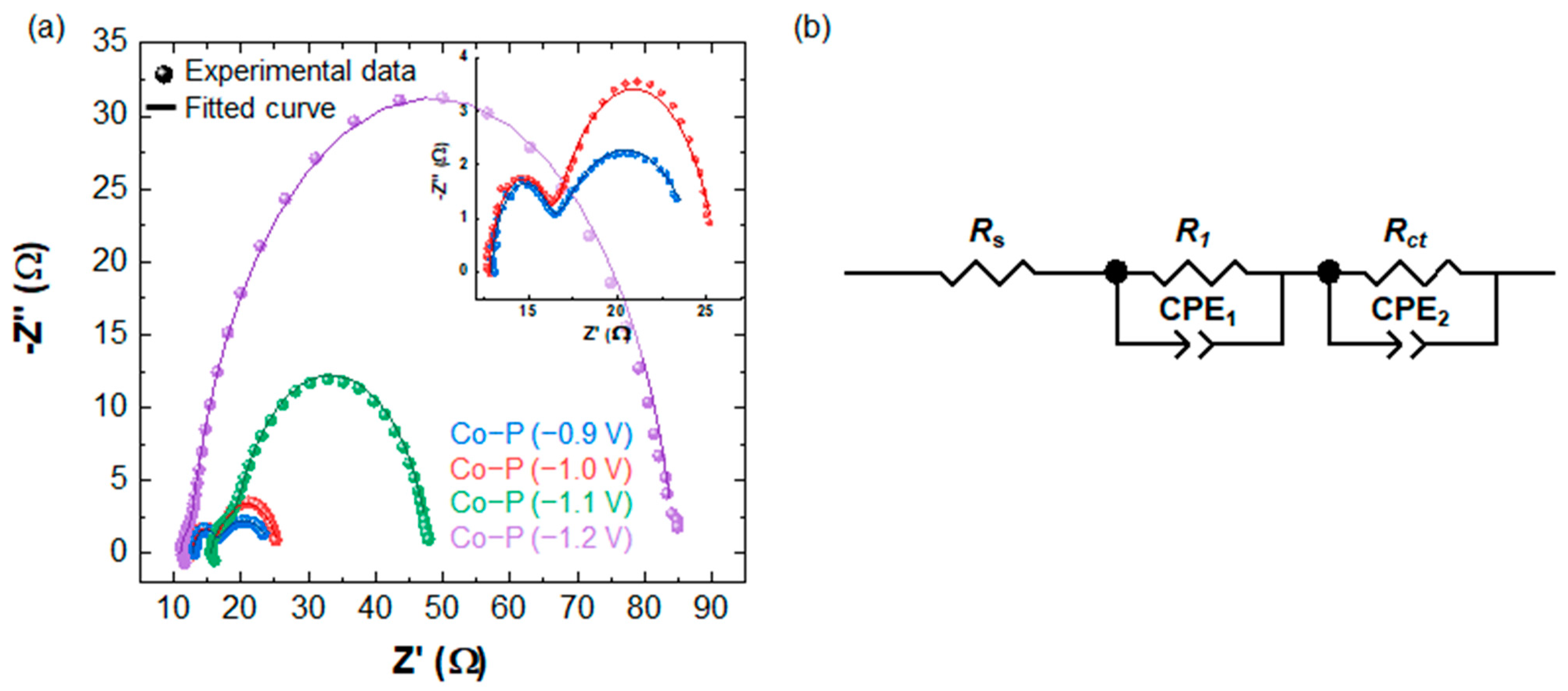 Materials 16 00593 g005 Materials 16 00593 g005