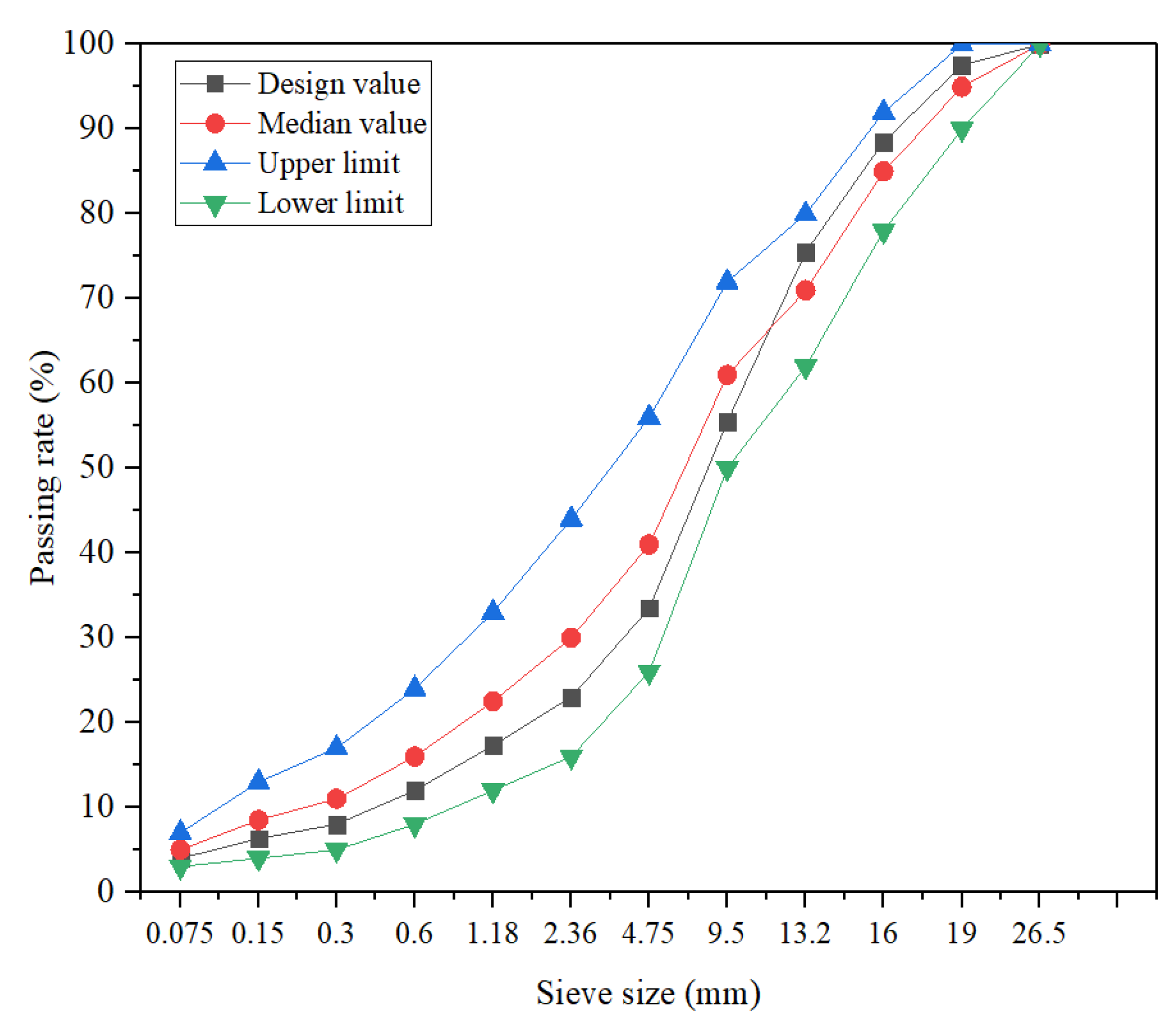 Materials 16 00594 g003 Materials 16 00594 g003