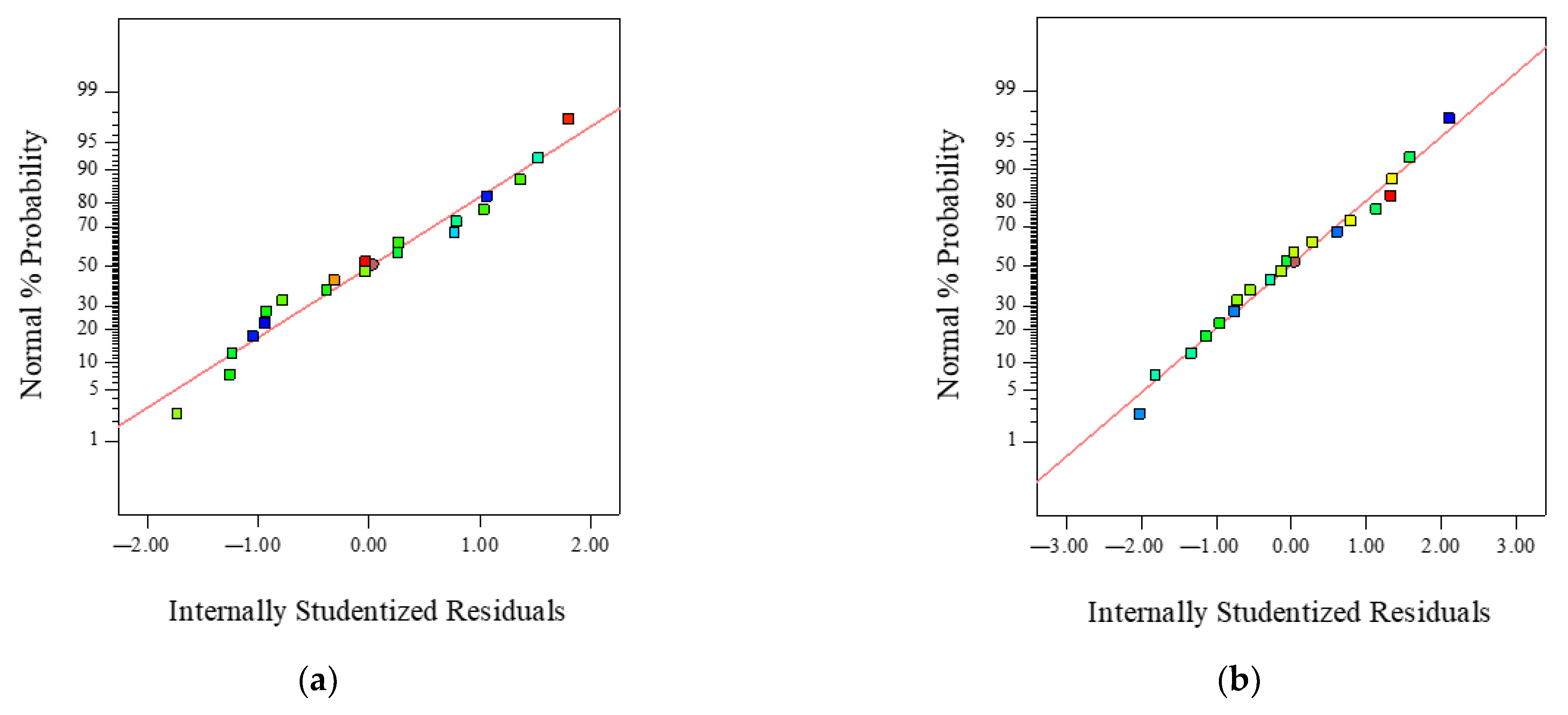 Materials 16 00594 g005a Materials 16 00594 g005a