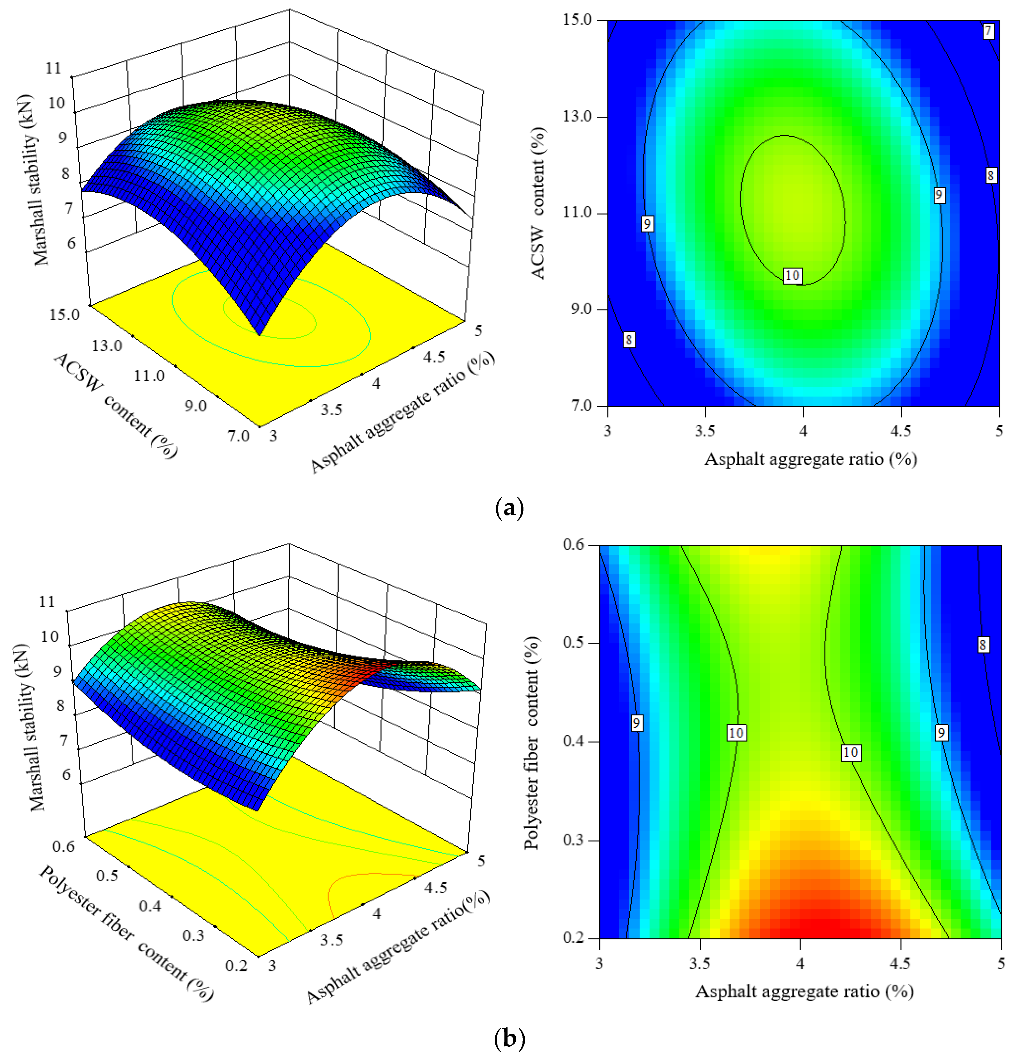 Materials 16 00594 g007a Materials 16 00594 g007a