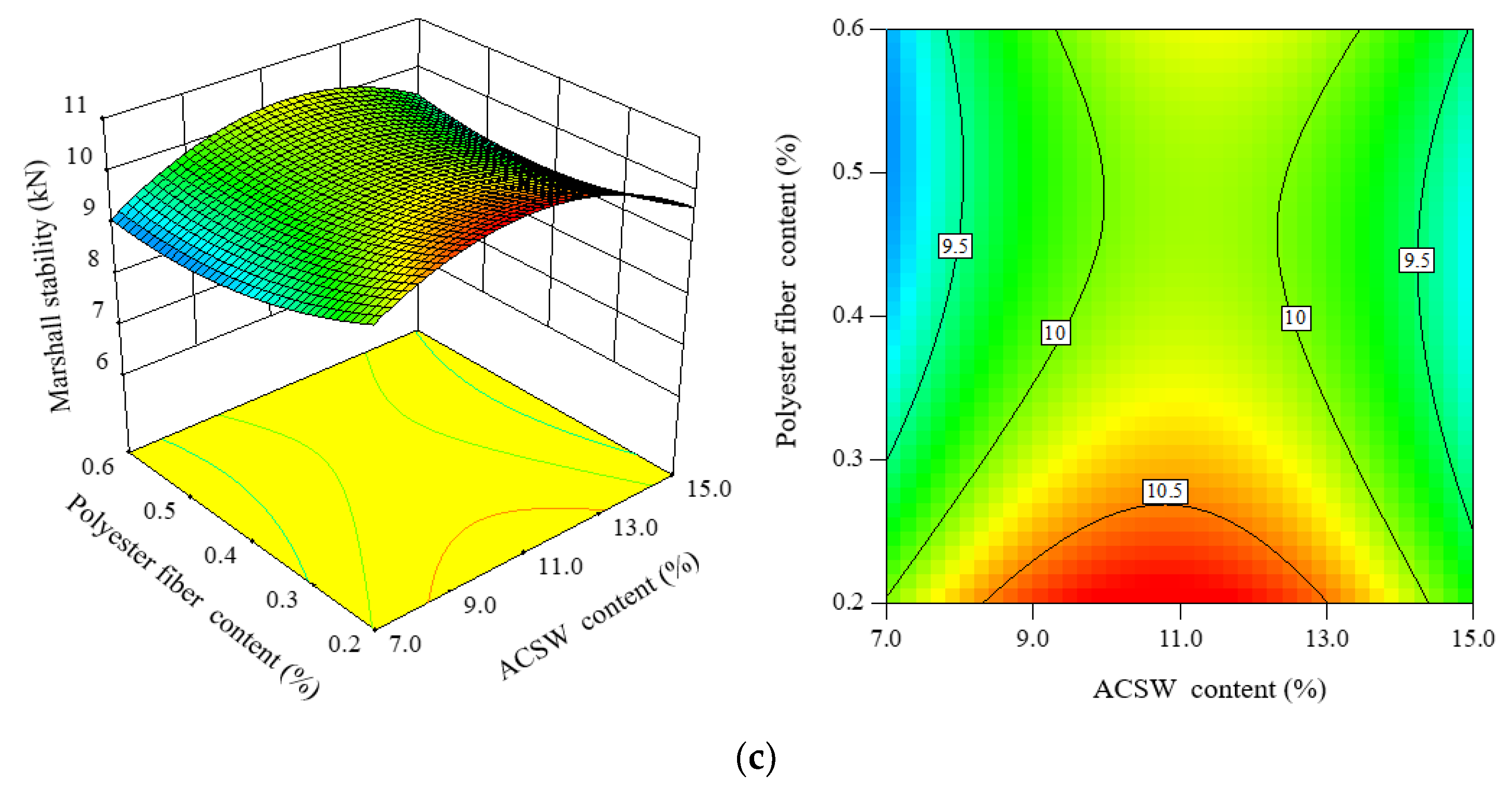 Materials 16 00594 g007b Materials 16 00594 g007b