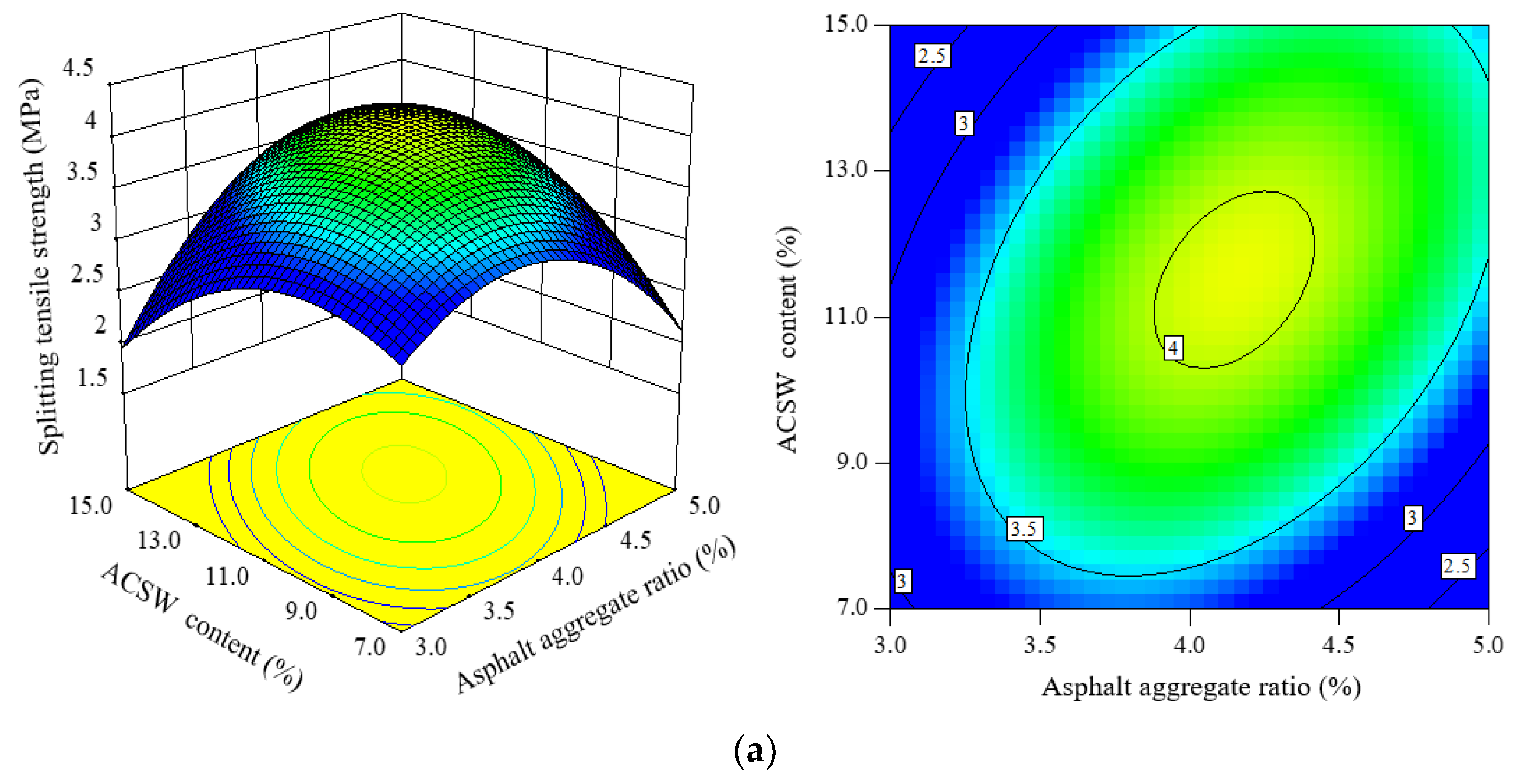 Materials 16 00594 g008a Materials 16 00594 g008a
