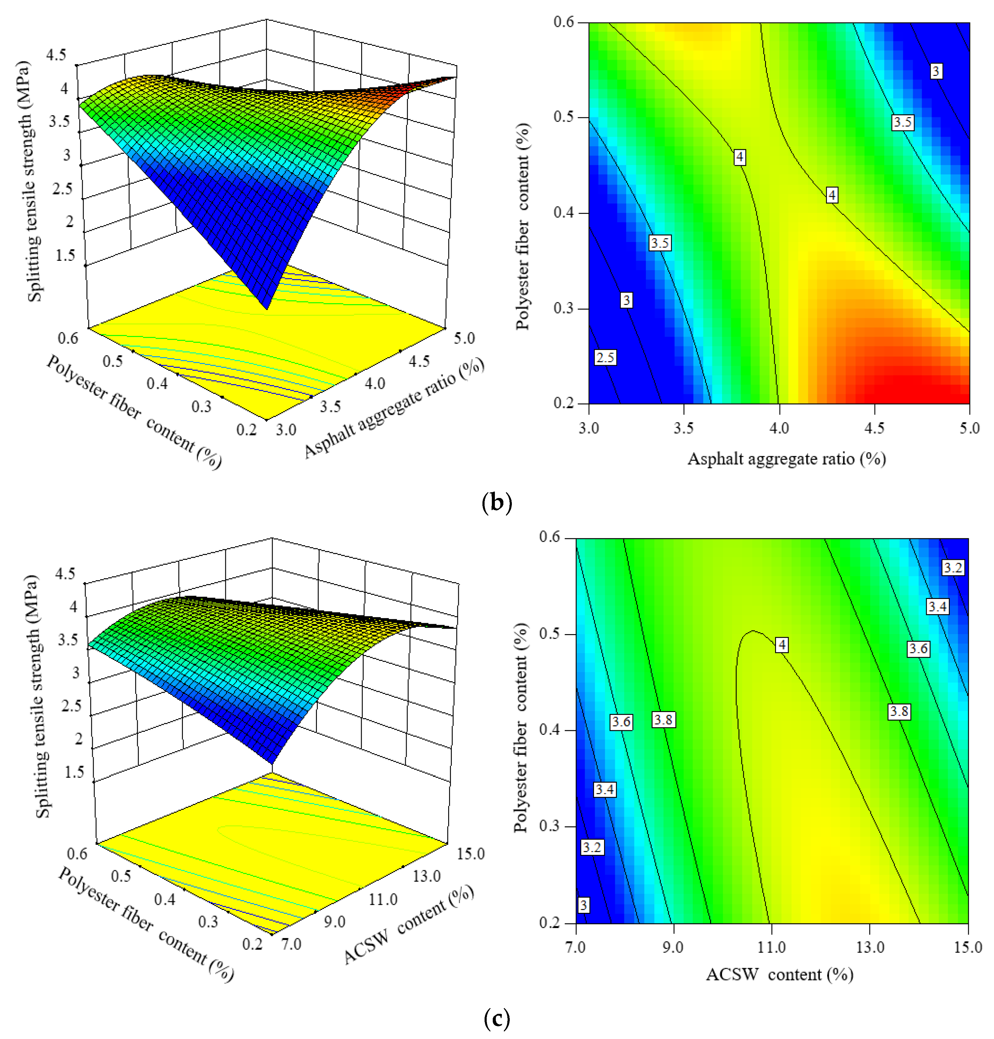 Materials 16 00594 g008b Materials 16 00594 g008b