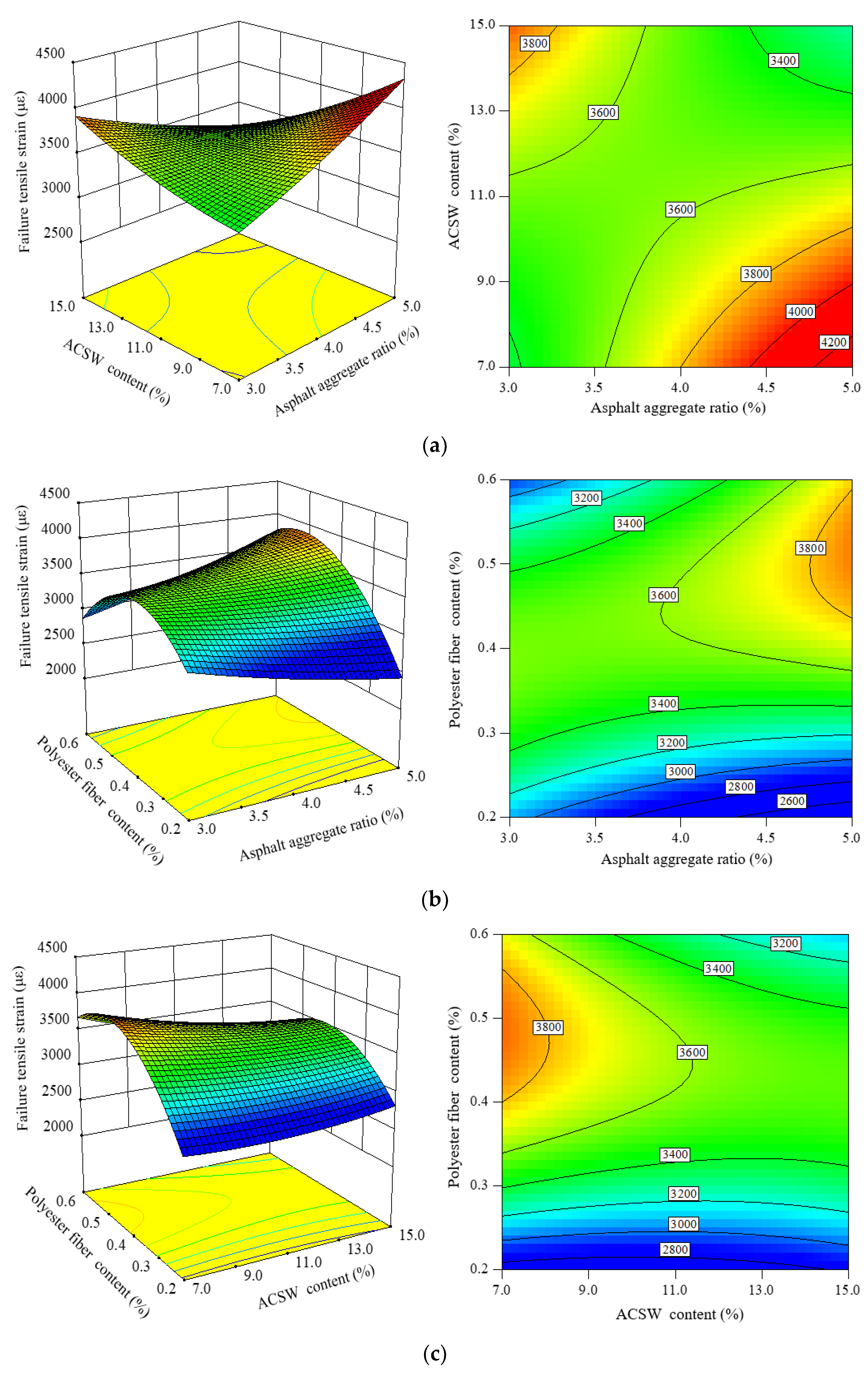Materials 16 00594 g009 Materials 16 00594 g009