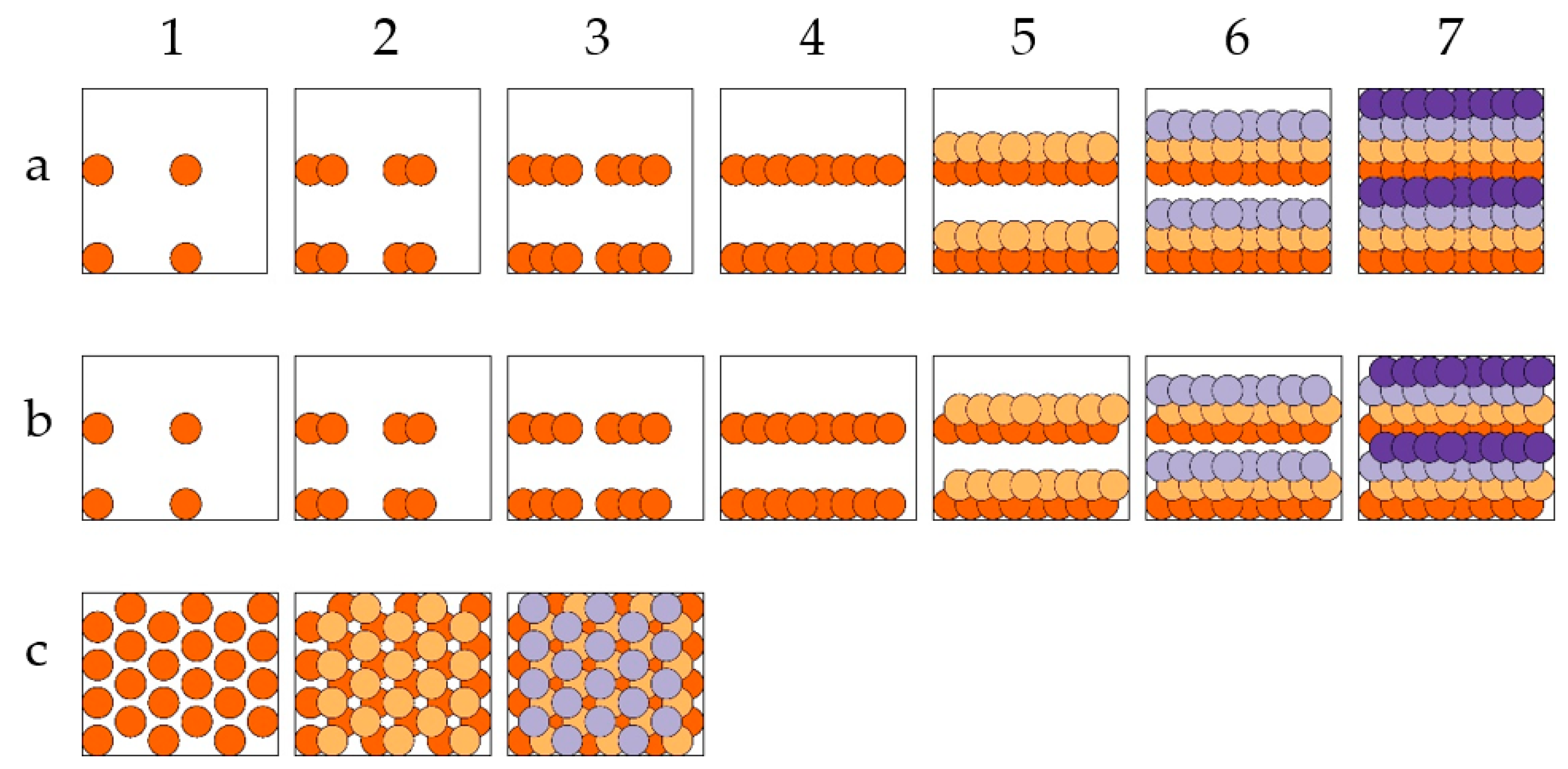 Materials 16 00596 g003