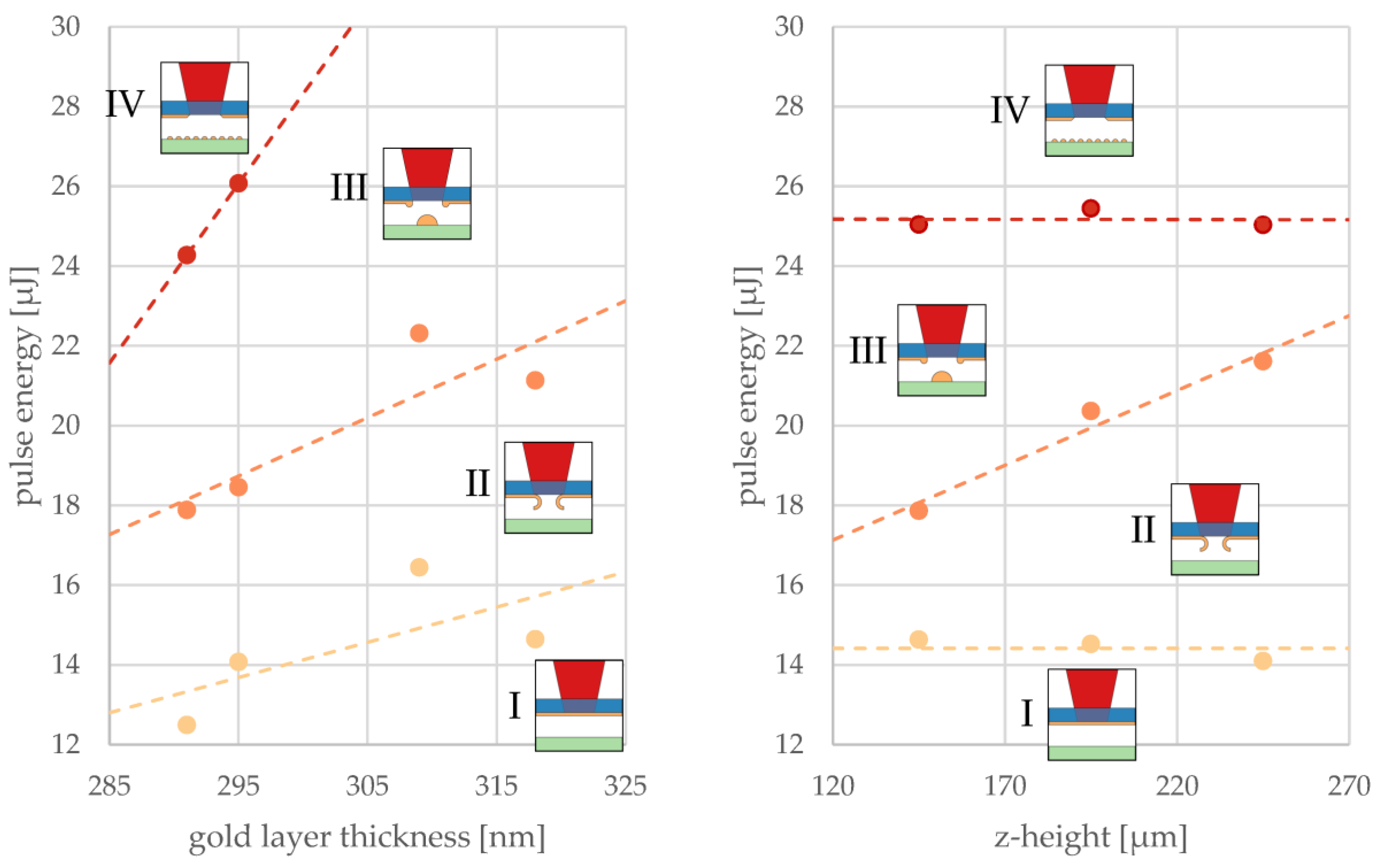 Materials 16 00596 g006