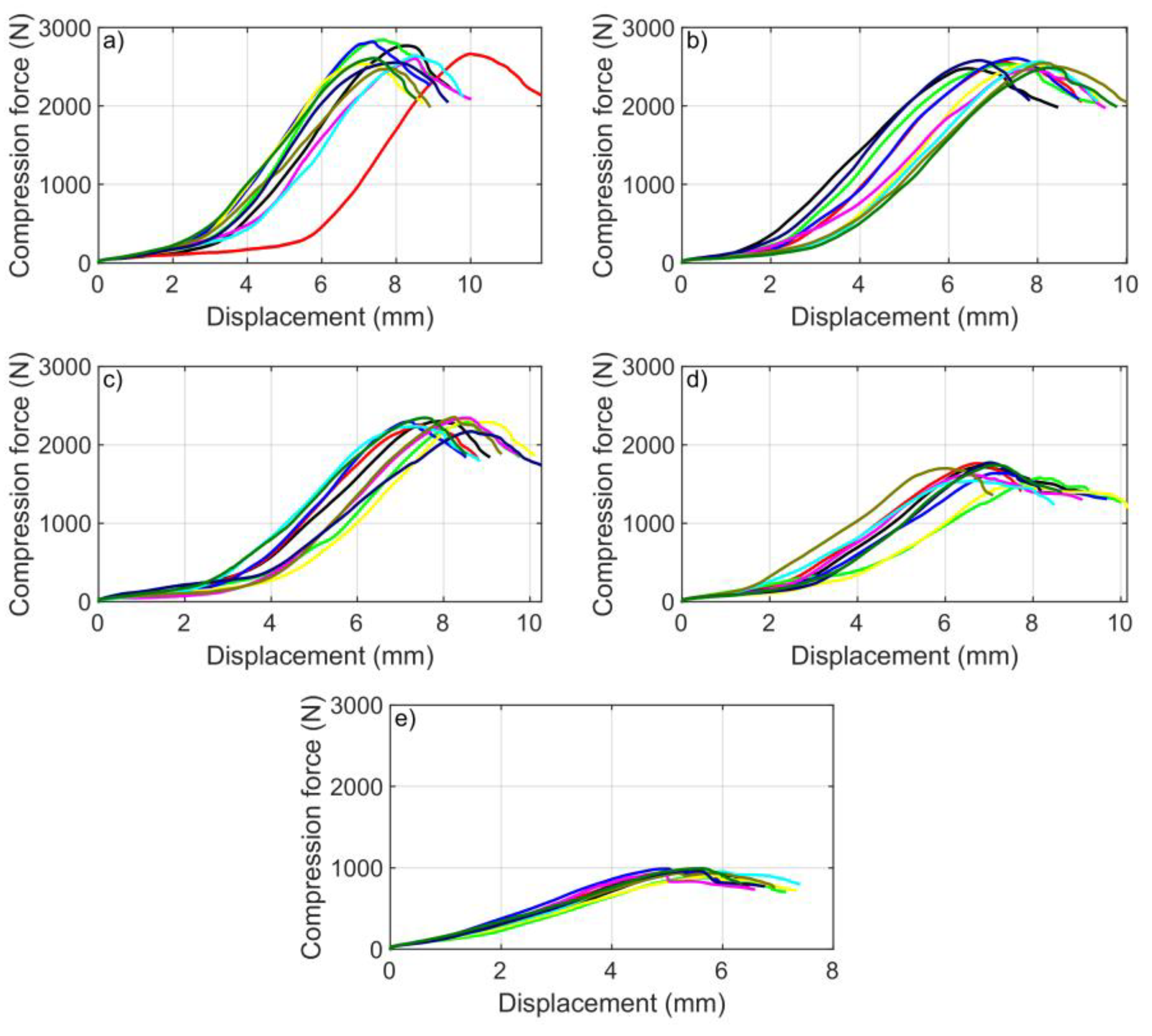 Materials 16 00597 g004