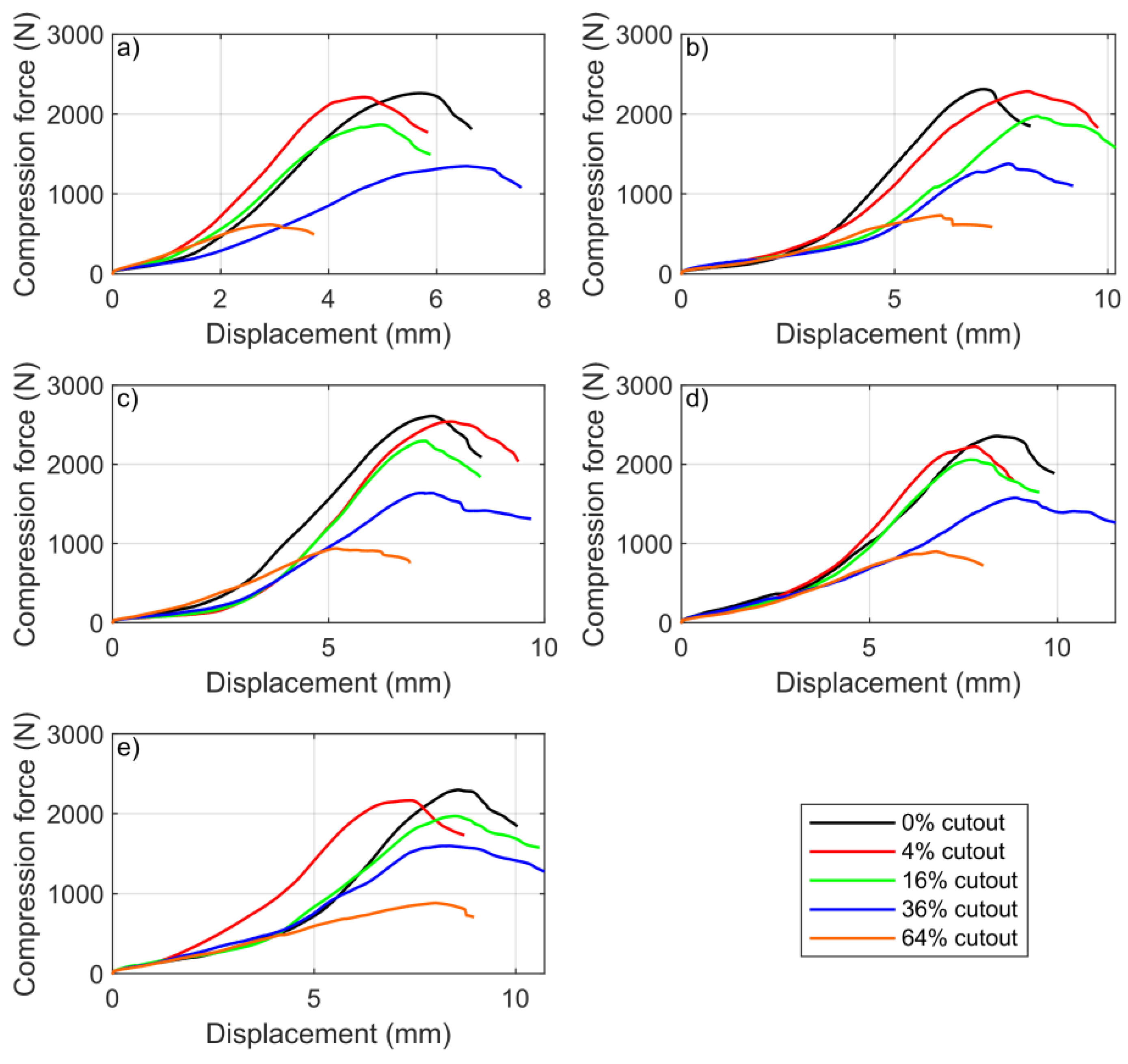 Materials 16 00597 g005
