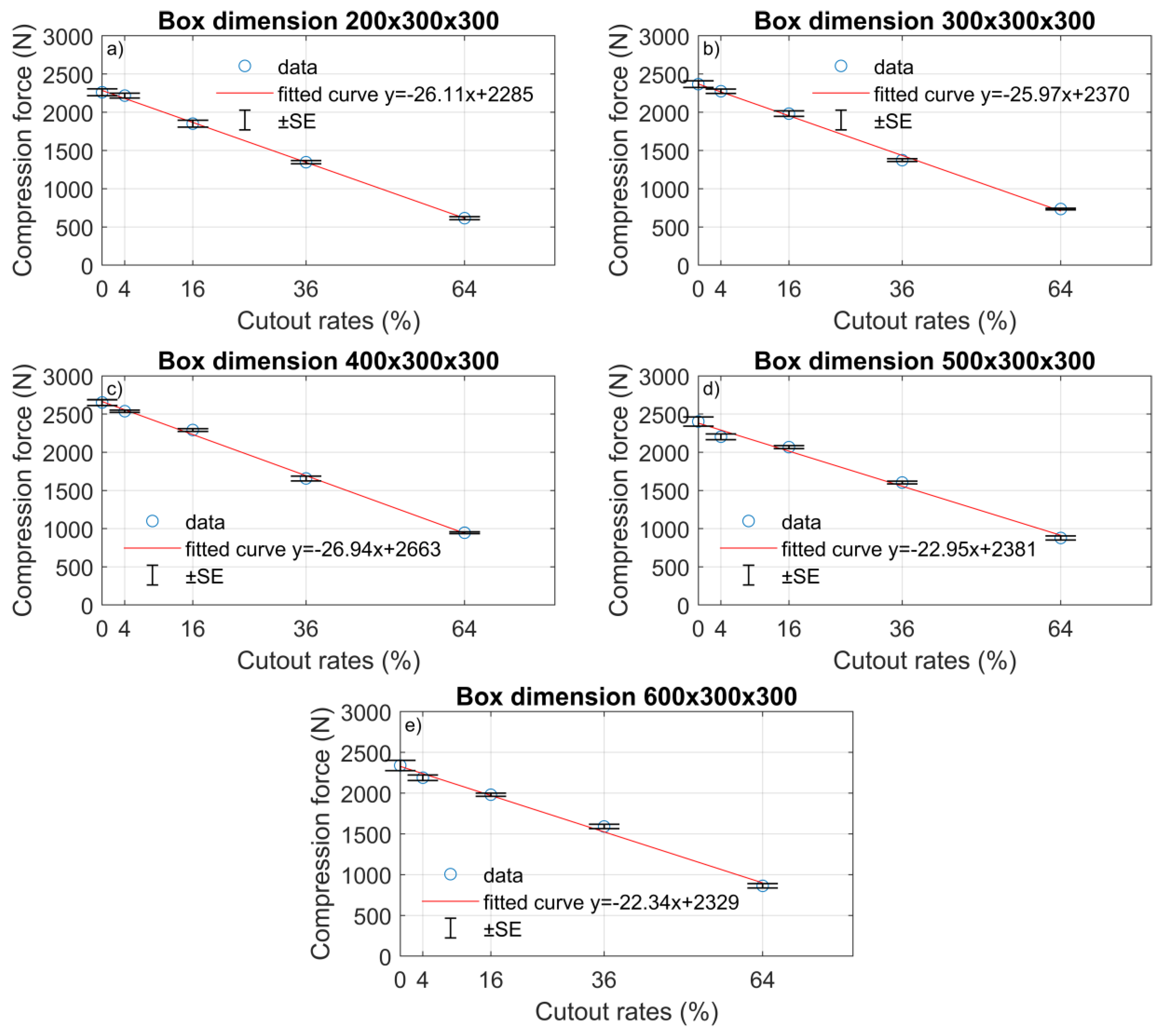 Materials 16 00597 g006