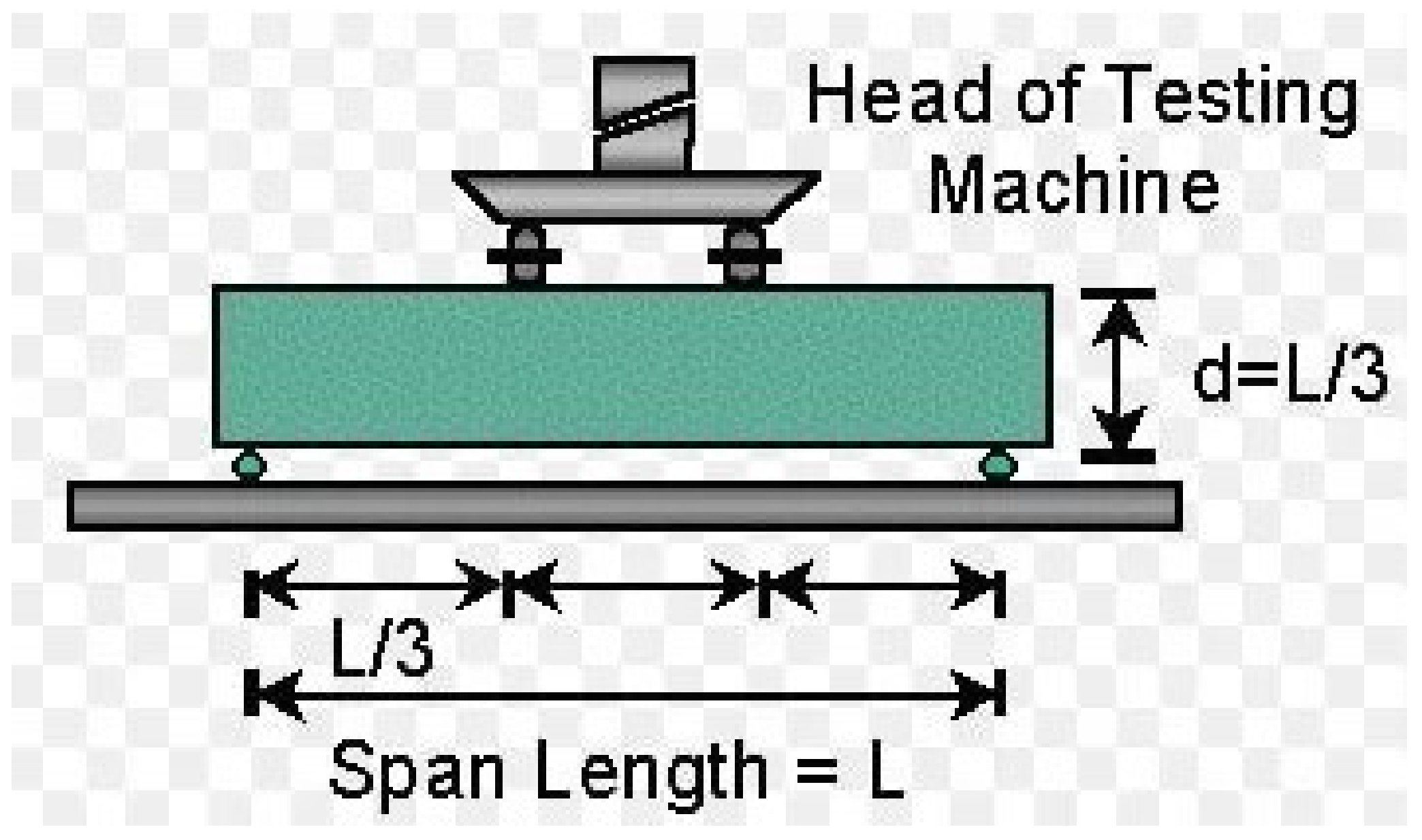 Materials 16 00598 g003 Materials 16 00598 g003