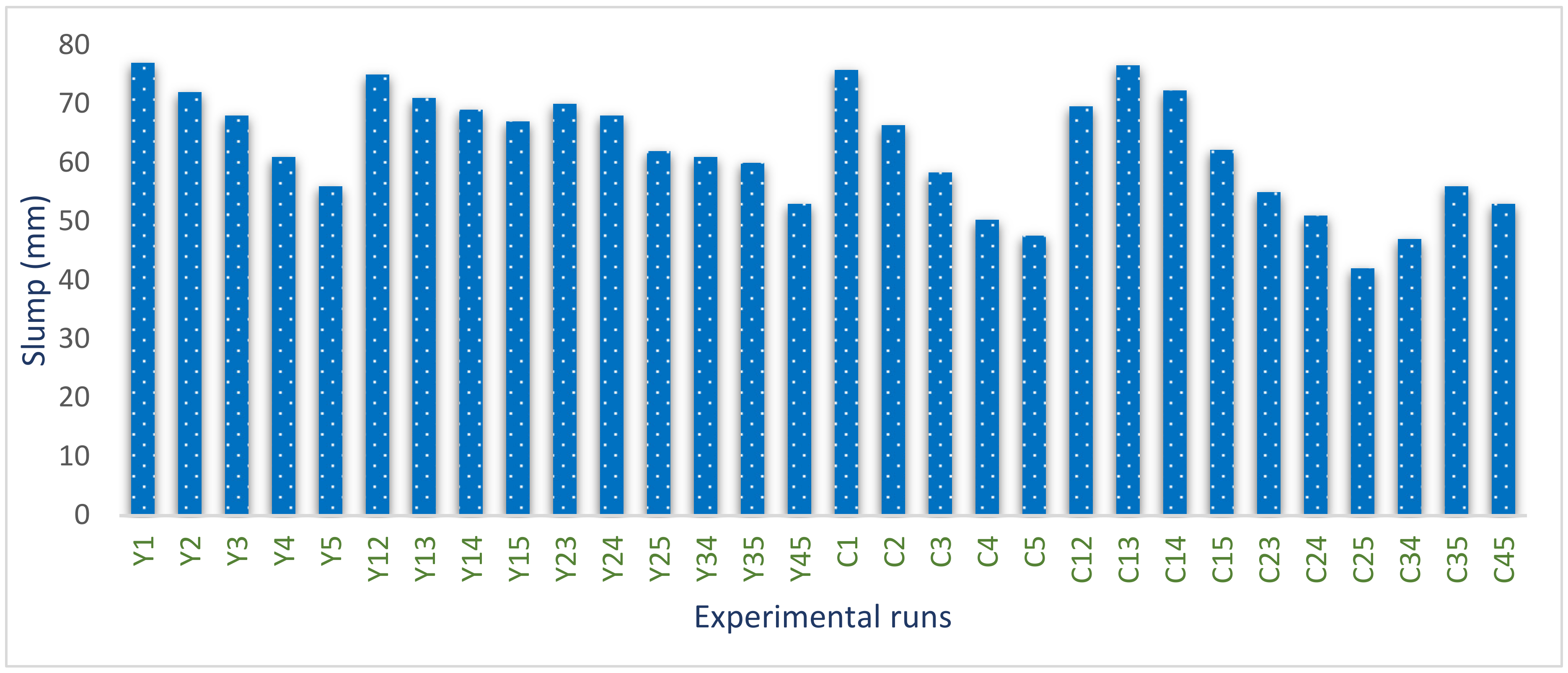 Materials 16 00598 g005 Materials 16 00598 g005