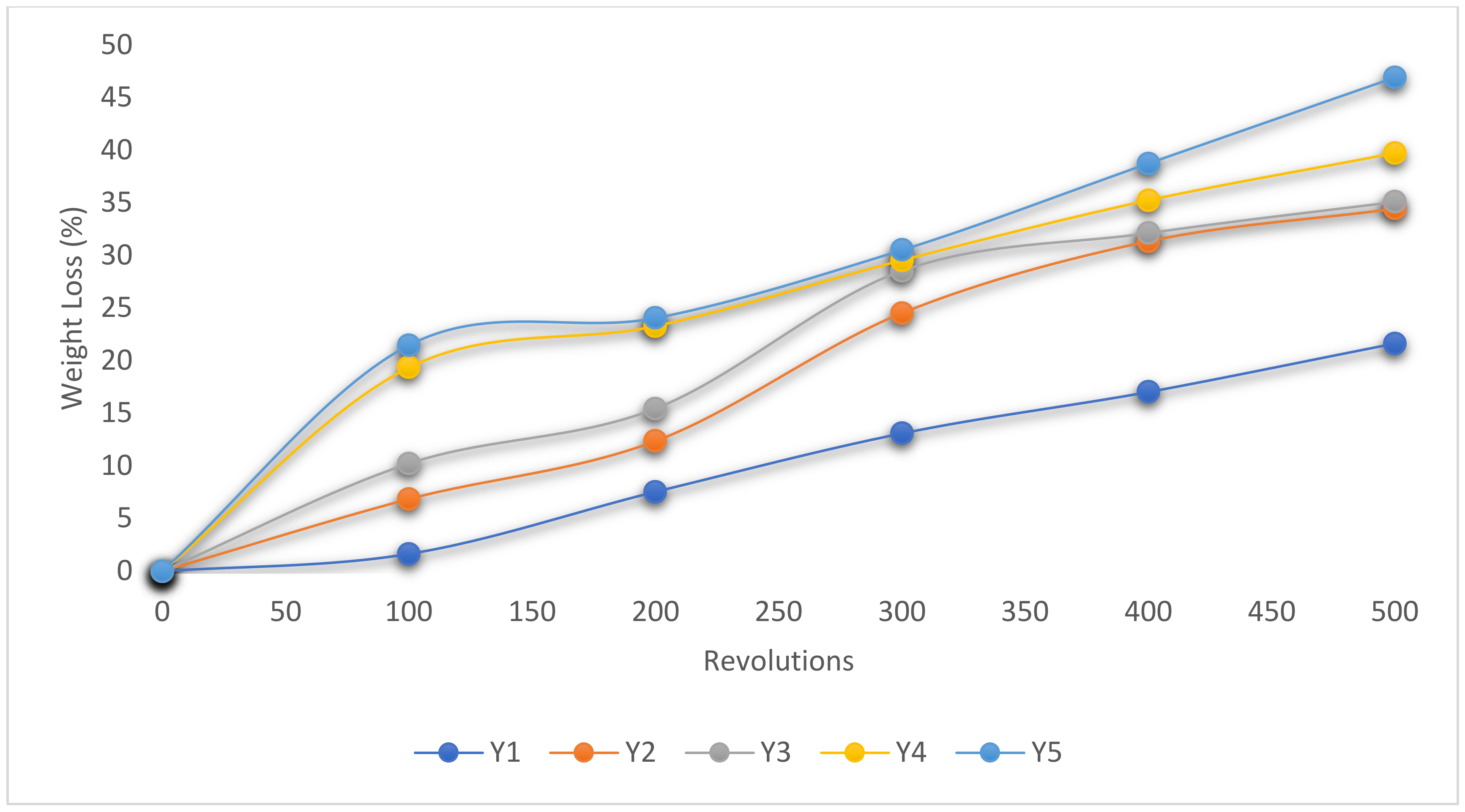 Materials 16 00598 g007 Materials 16 00598 g007