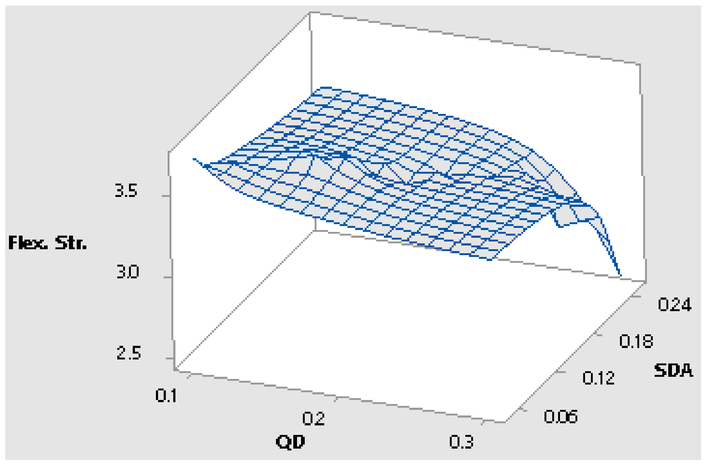 Materials 16 00598 g010 Materials 16 00598 g010