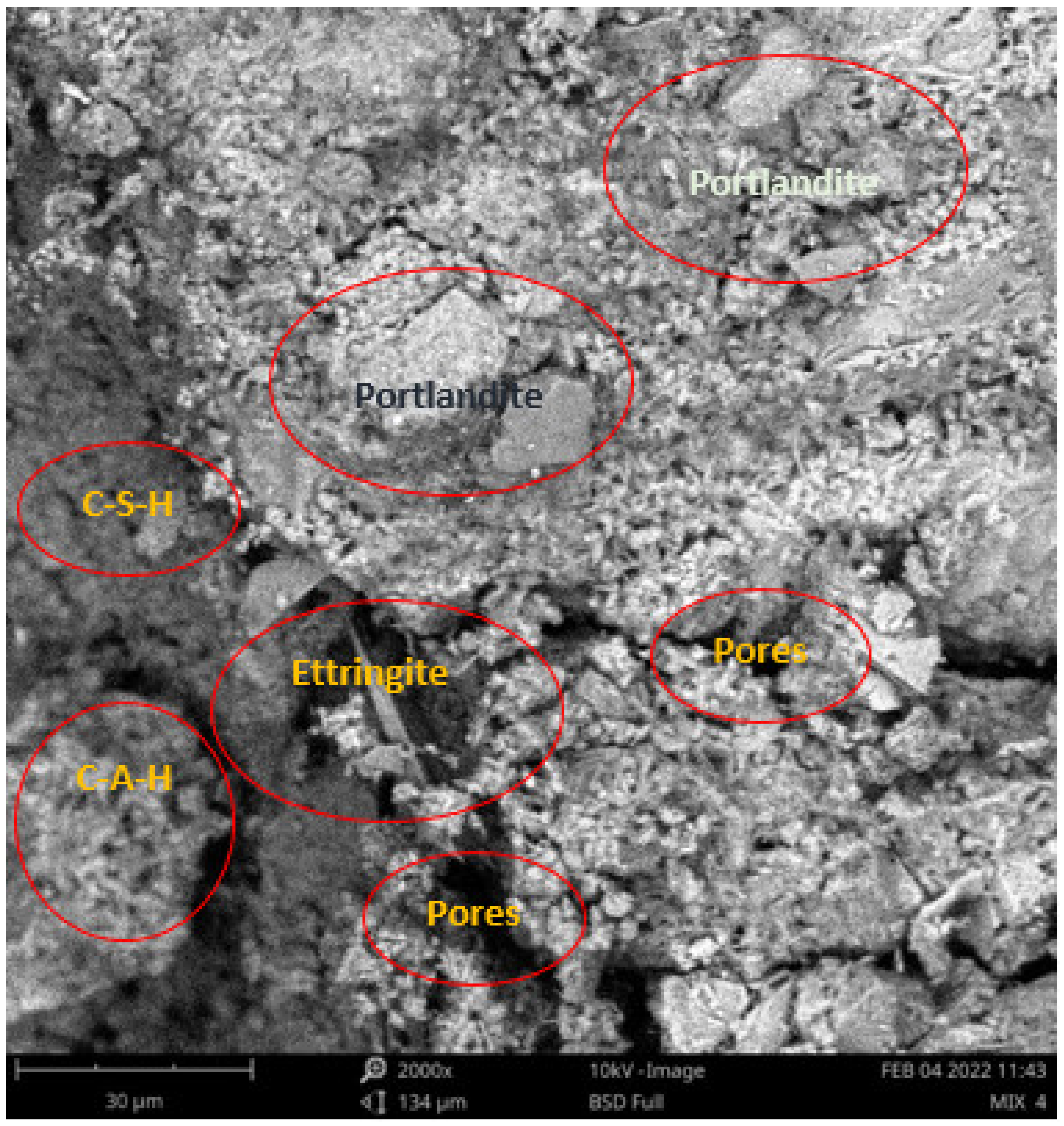 Materials 16 00598 g014 Materials 16 00598 g014
