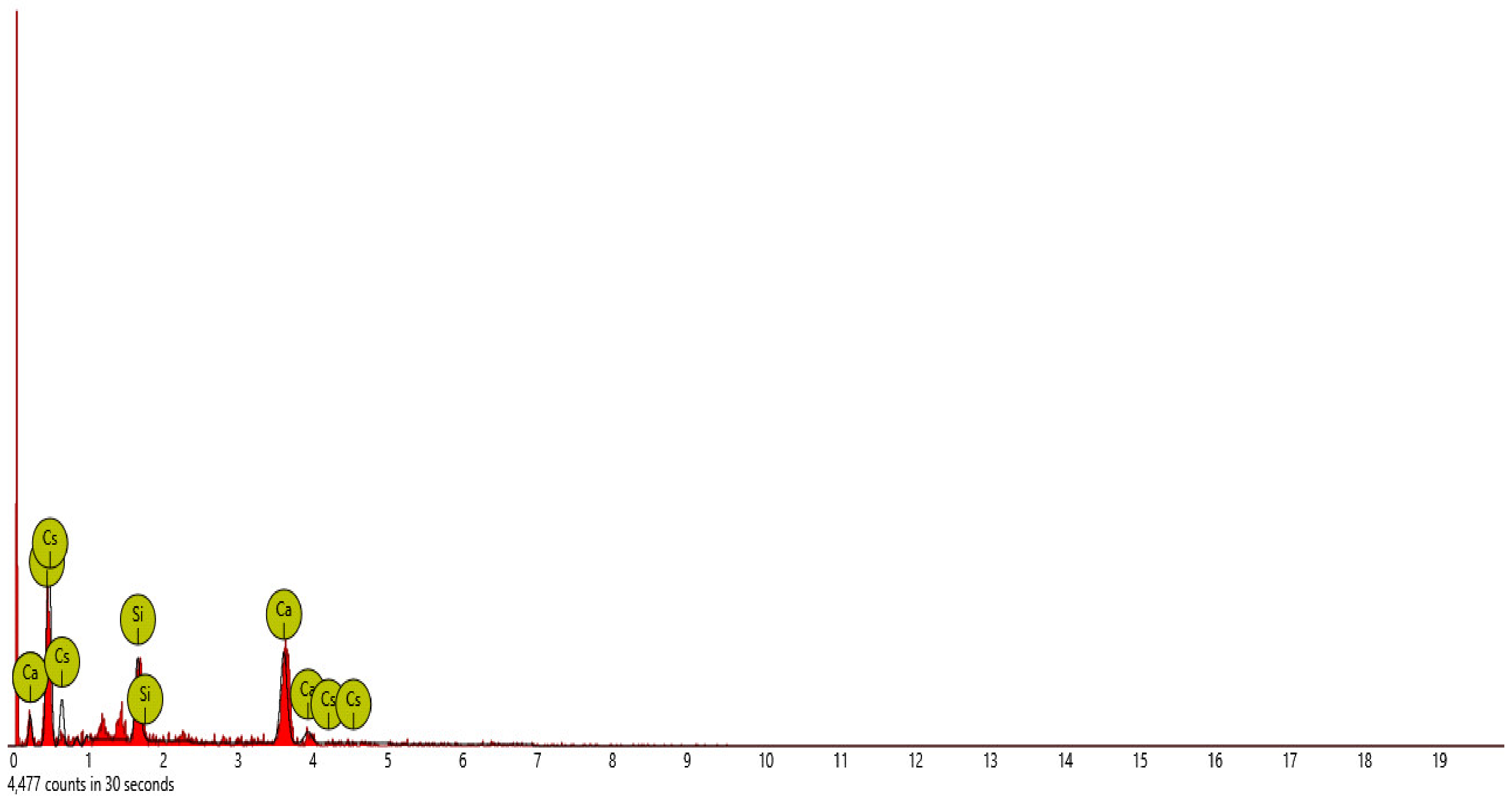 Materials 16 00598 g015 Materials 16 00598 g015
