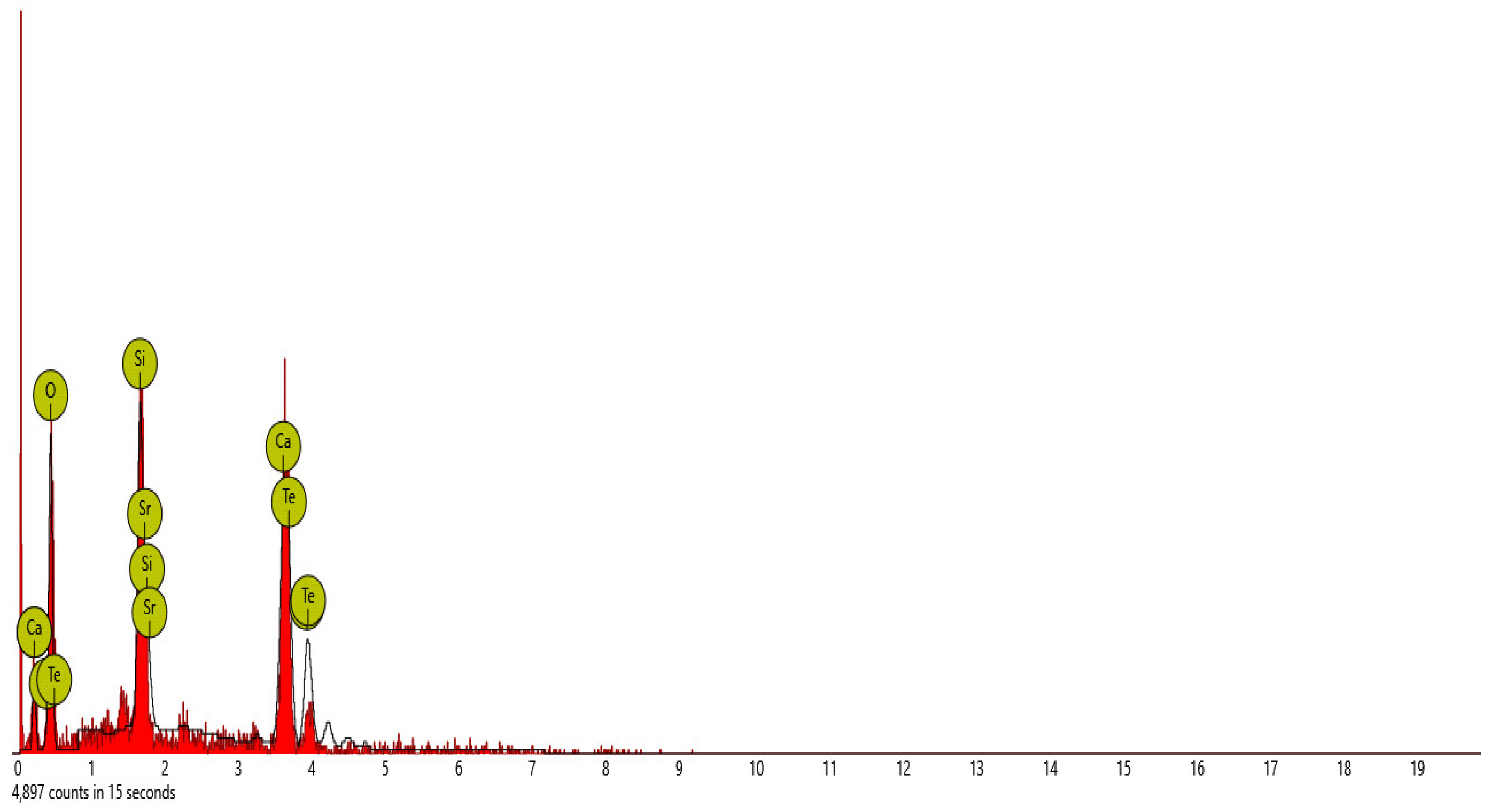 Materials 16 00598 g017 Materials 16 00598 g017