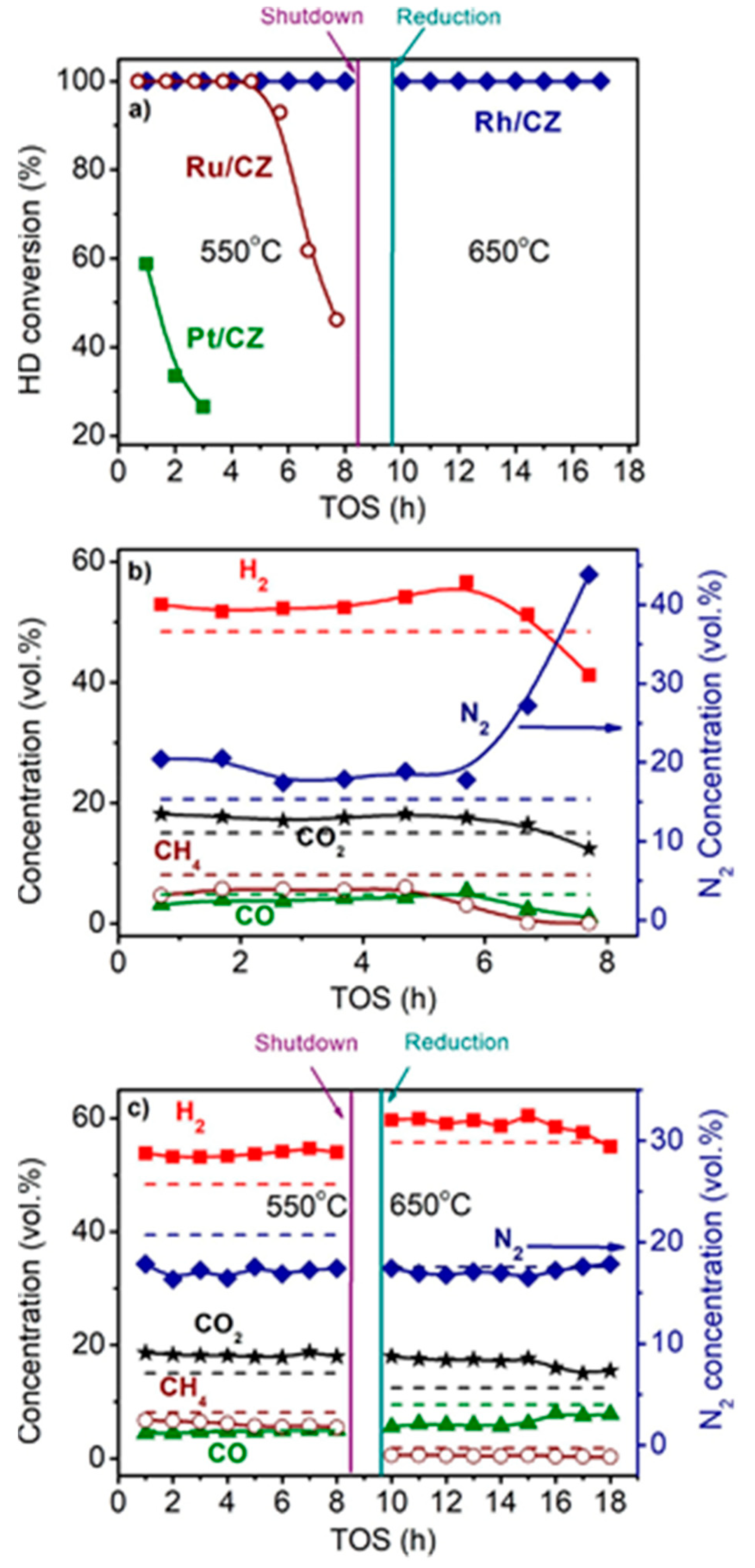 Materials 16 00599 g003 Materials 16 00599 g003