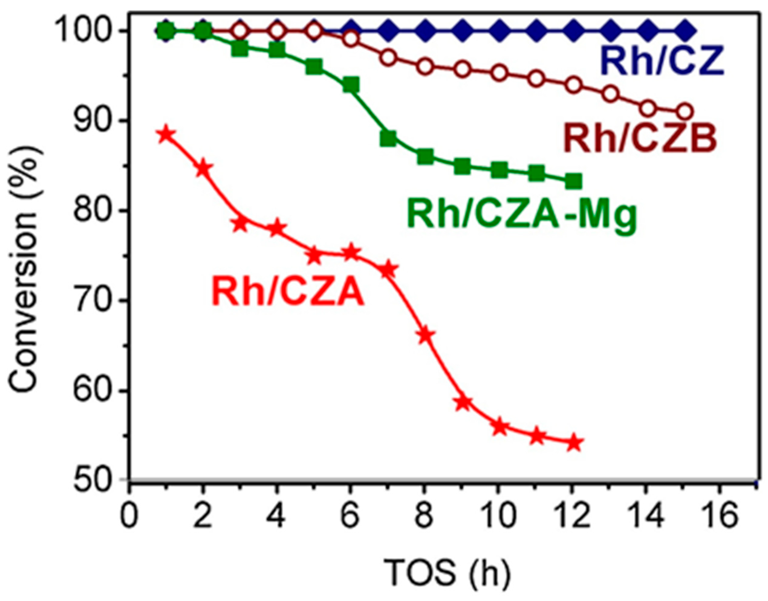 Materials 16 00599 g004 Materials 16 00599 g004