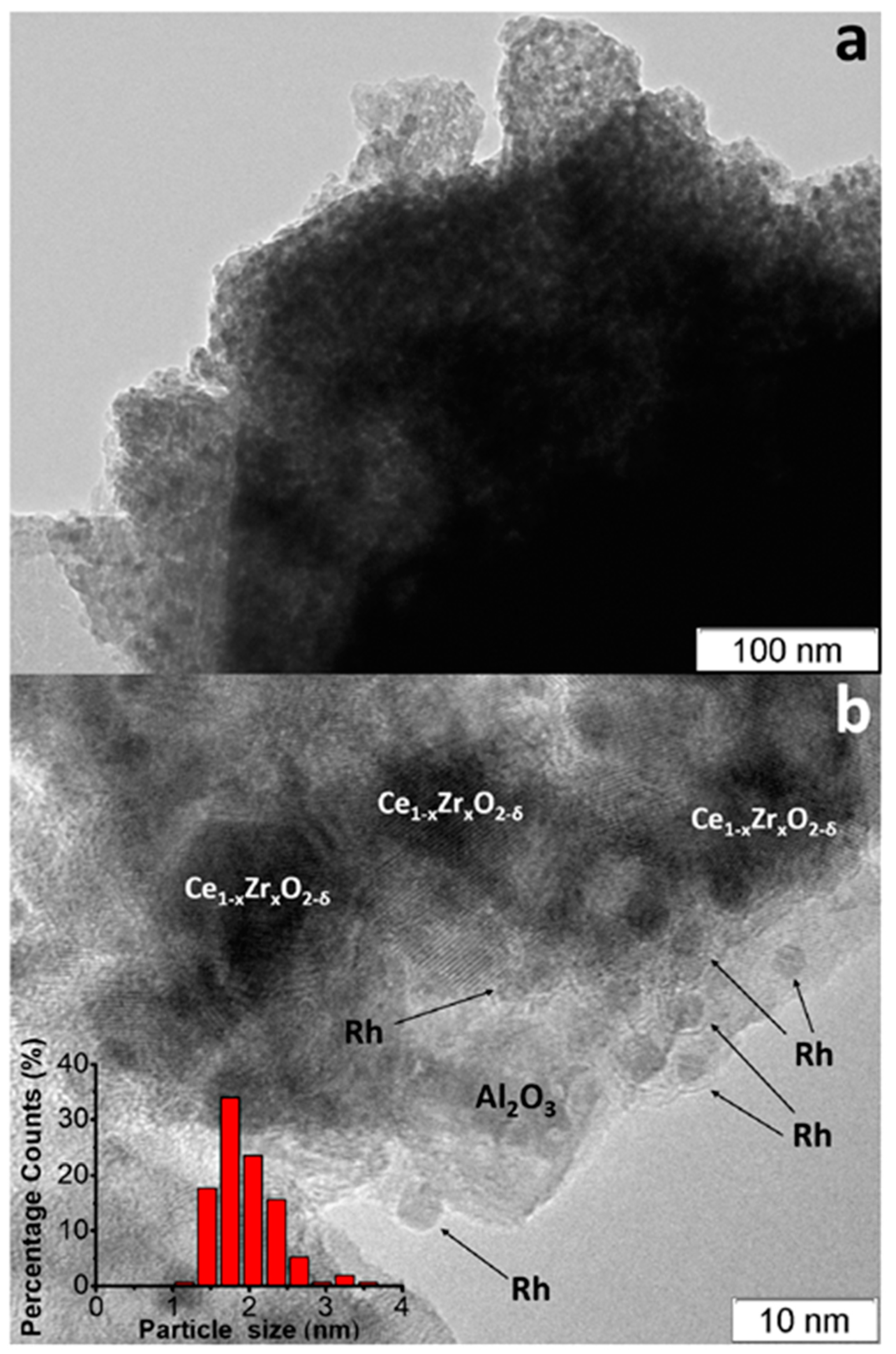 Materials 16 00599 g007 Materials 16 00599 g007