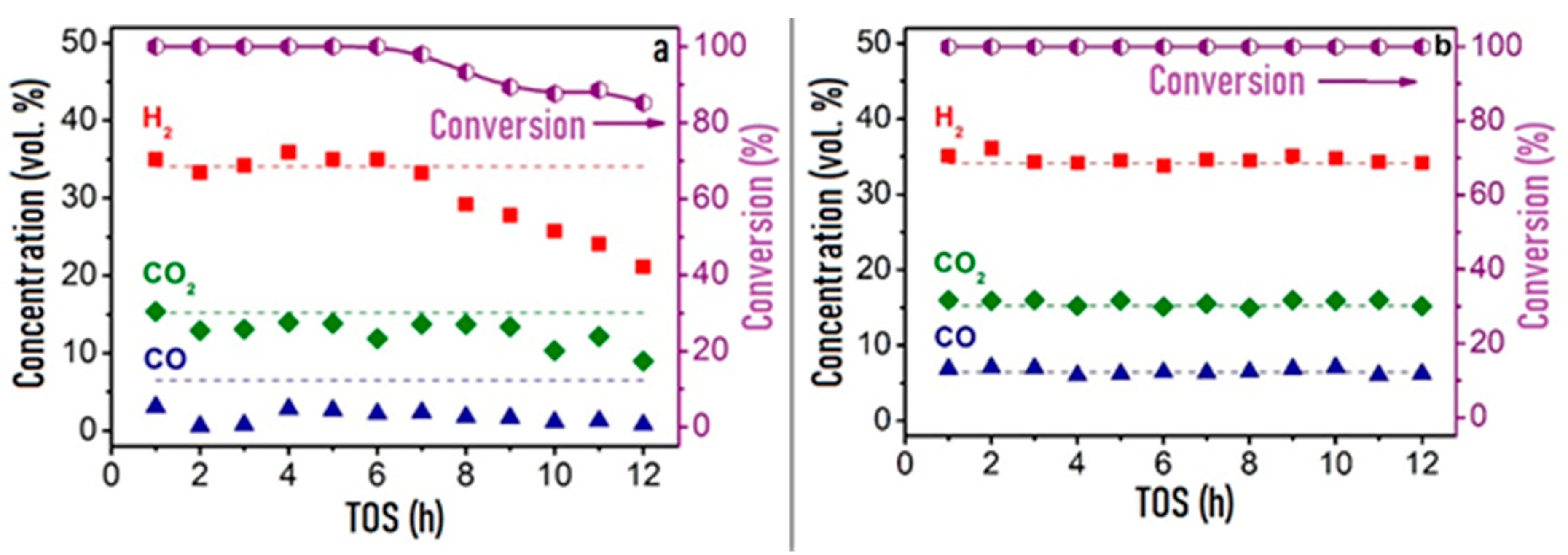 Materials 16 00599 g009 Materials 16 00599 g009