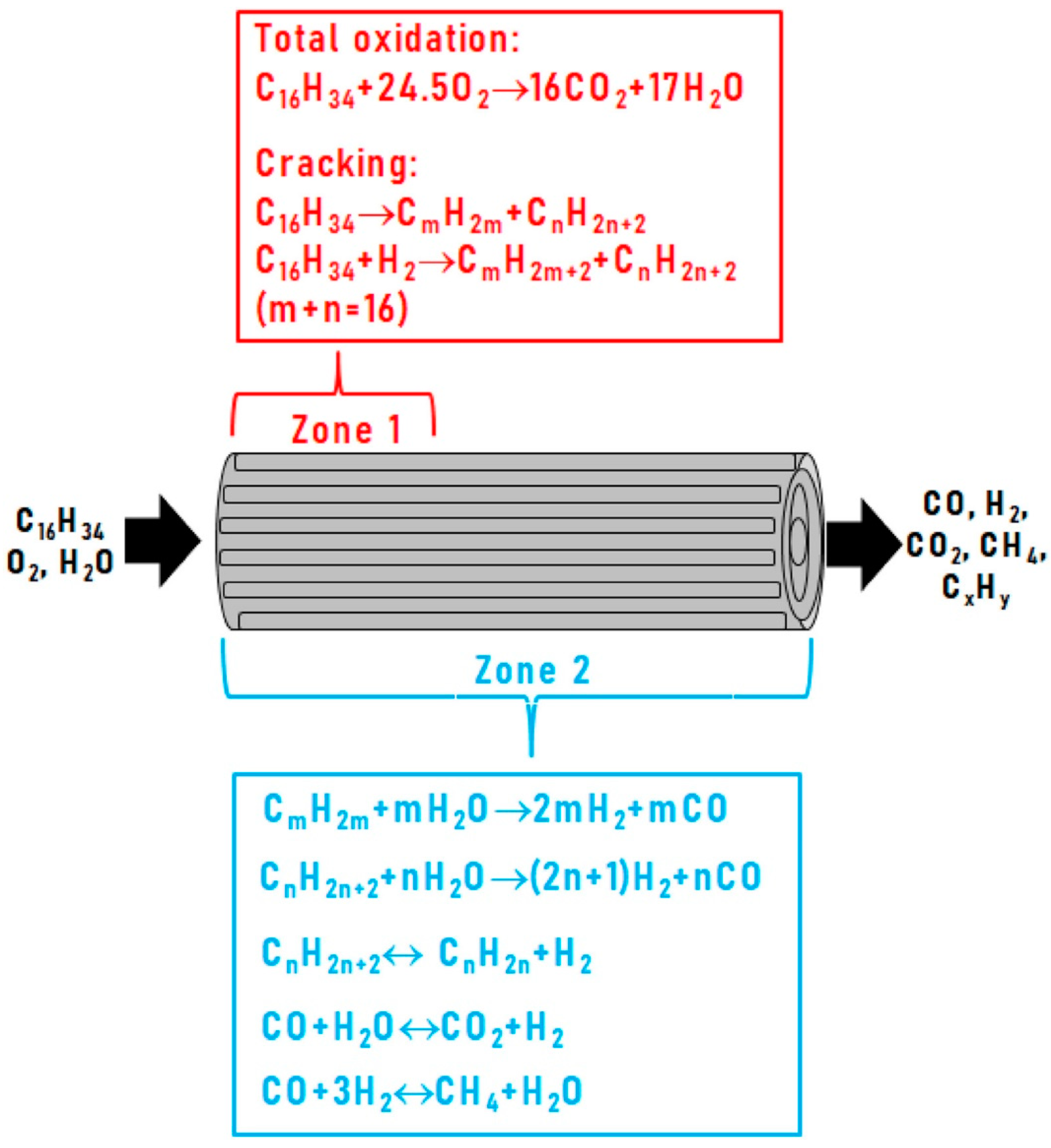 Materials 16 00599 g010 Materials 16 00599 g010